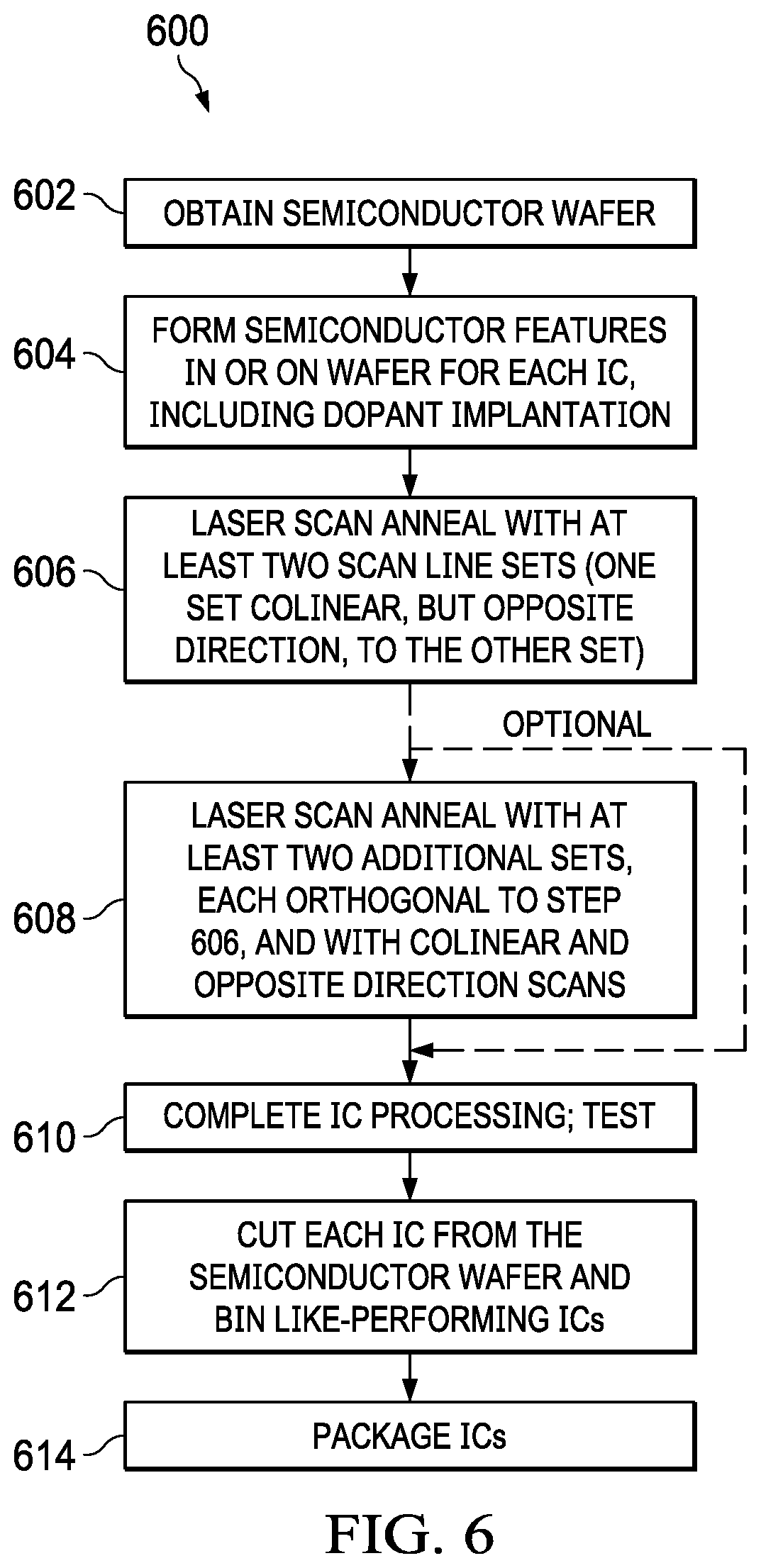 Patent US12568674 Figure 9 – Semiconductor laser anneal fabrication and system