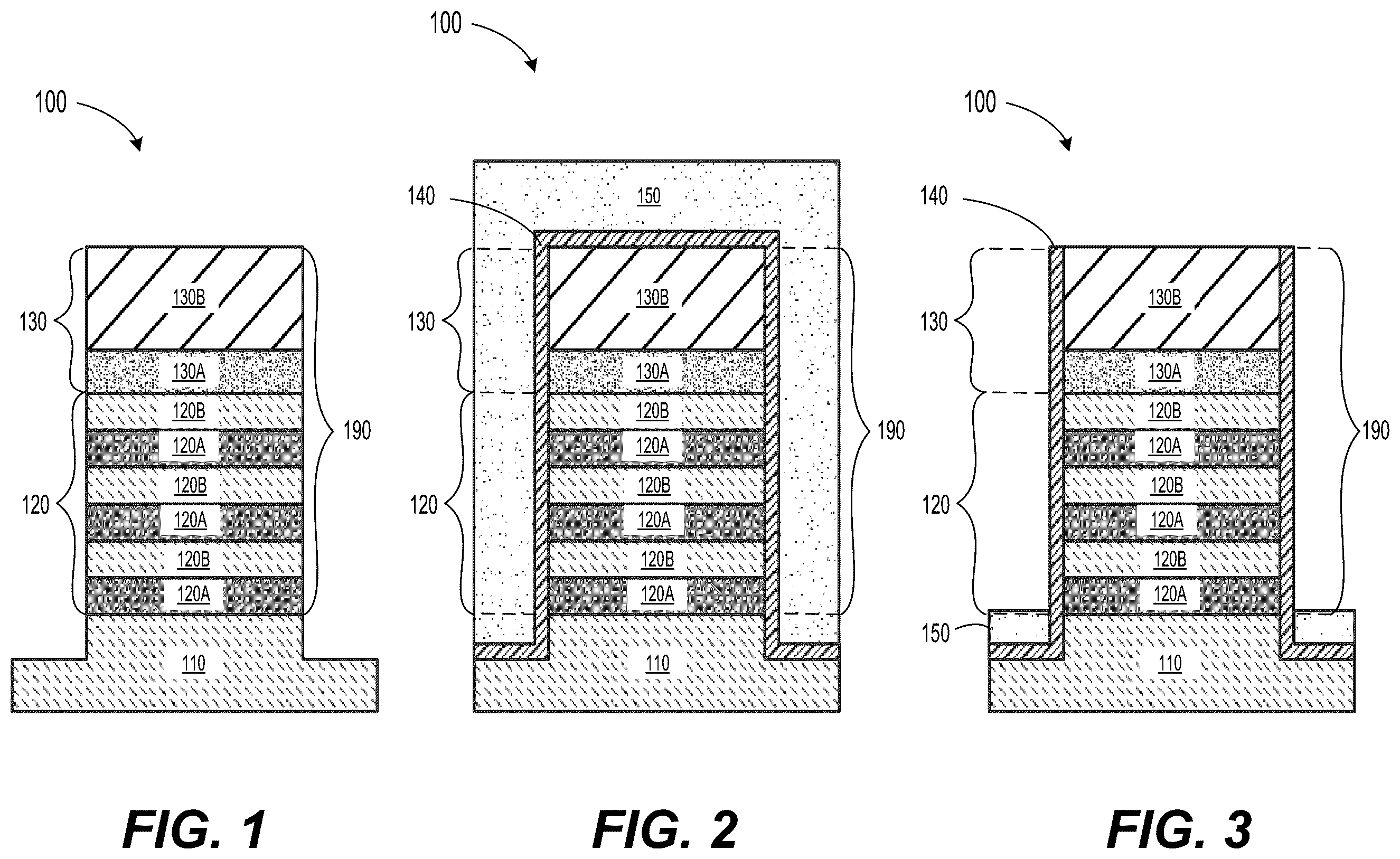 Patent US12568677 Figure 1 – Method of self-aligned dielectric wall formation for forksheet application