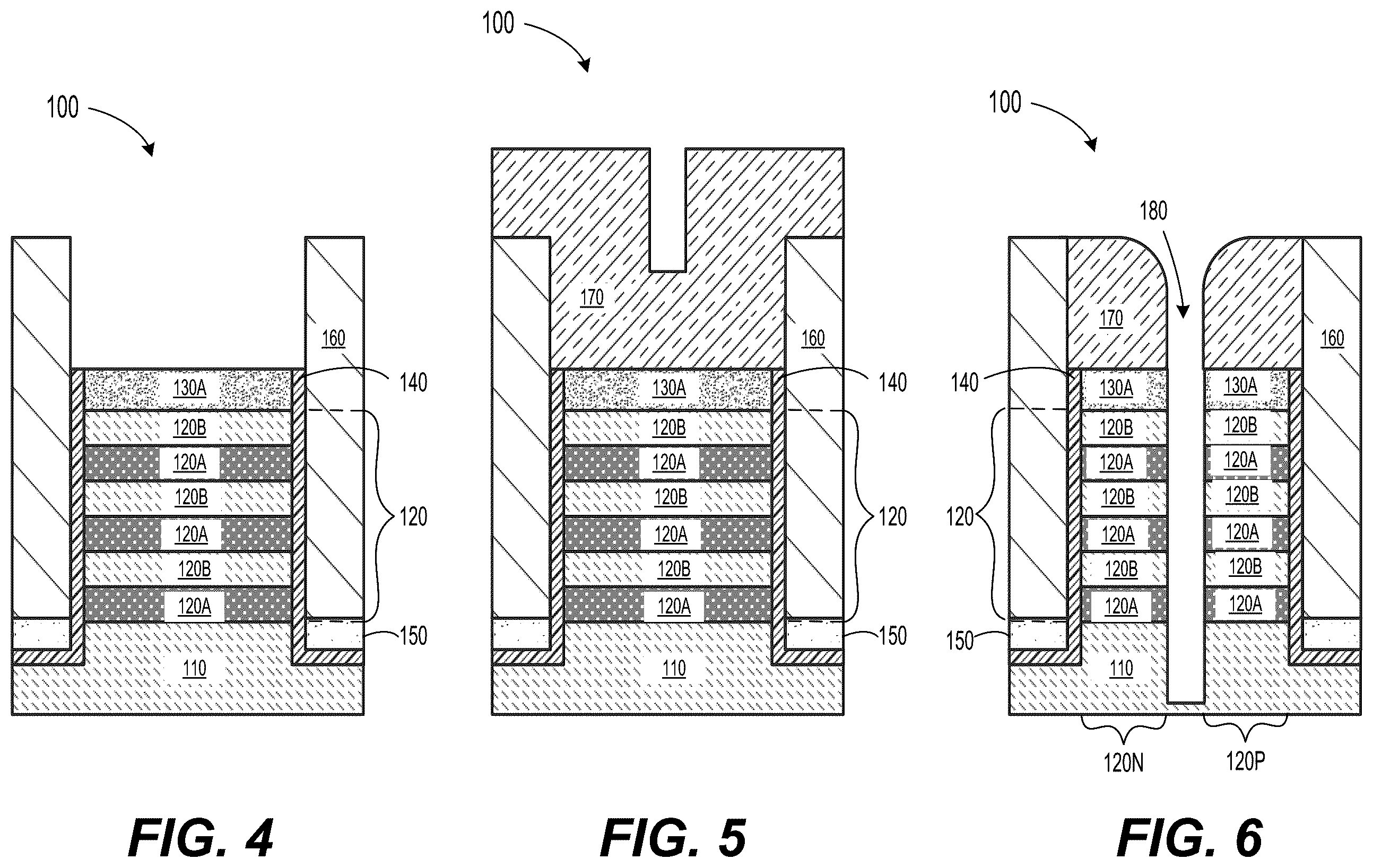 Patent US12568677 Figure 2 – Method of self-aligned dielectric wall formation for forksheet application