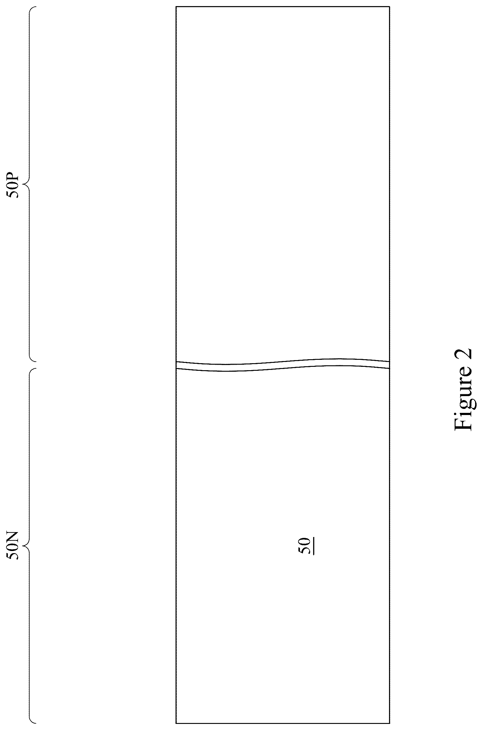 Patent US12568678 Figure 2 – Methods of forming semiconductor device and dielectric fin
