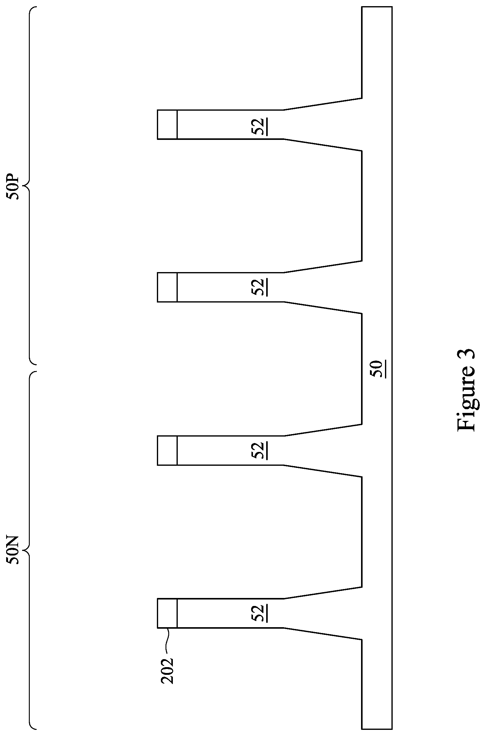 Patent US12568678 Figure 3 – Methods of forming semiconductor device and dielectric fin