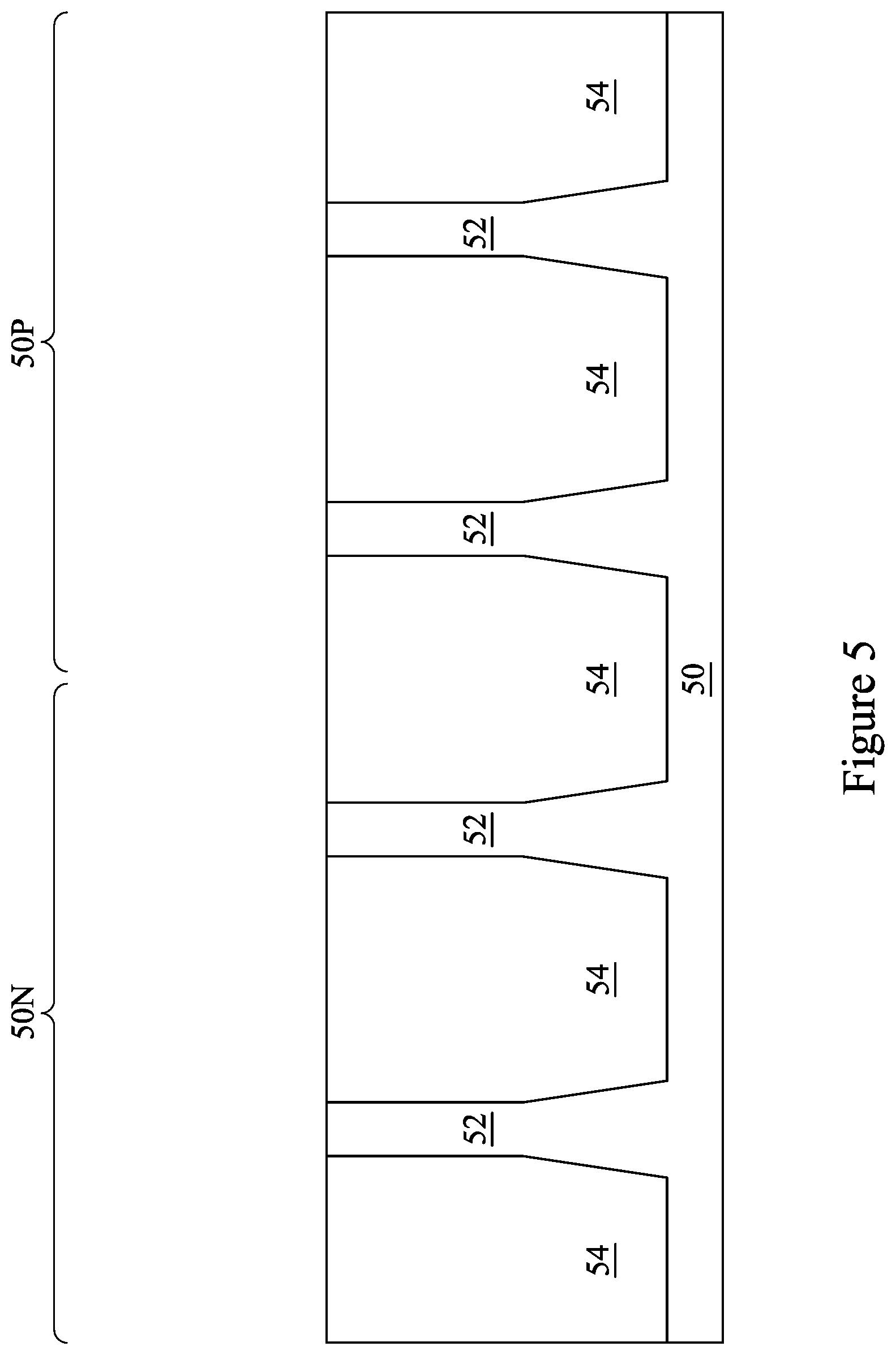 Patent US12568678 Figure 5 – Methods of forming semiconductor device and dielectric fin