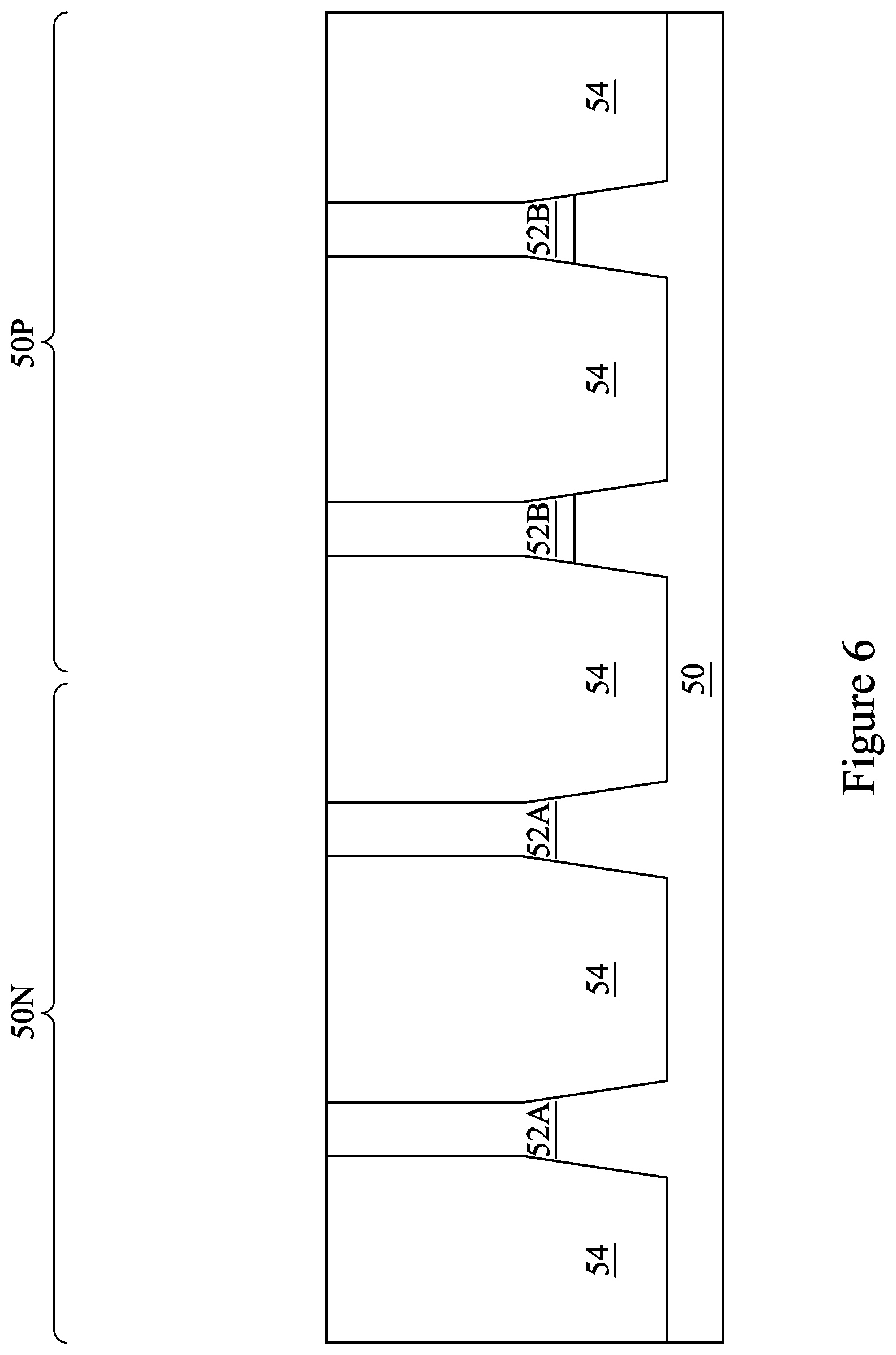 Patent US12568678 Figure 6 – Methods of forming semiconductor device and dielectric fin