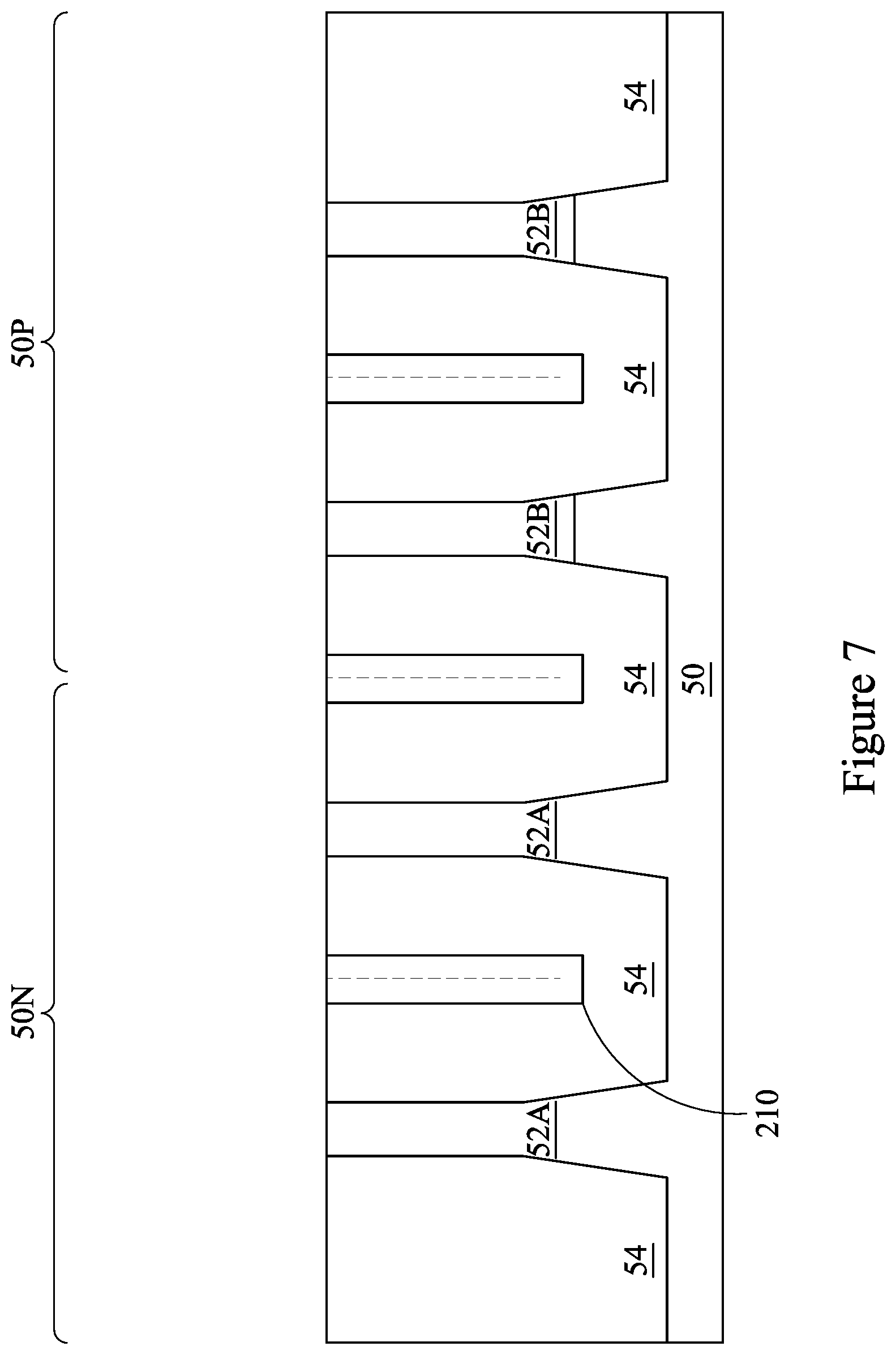 Patent US12568678 Figure 7 – Methods of forming semiconductor device and dielectric fin