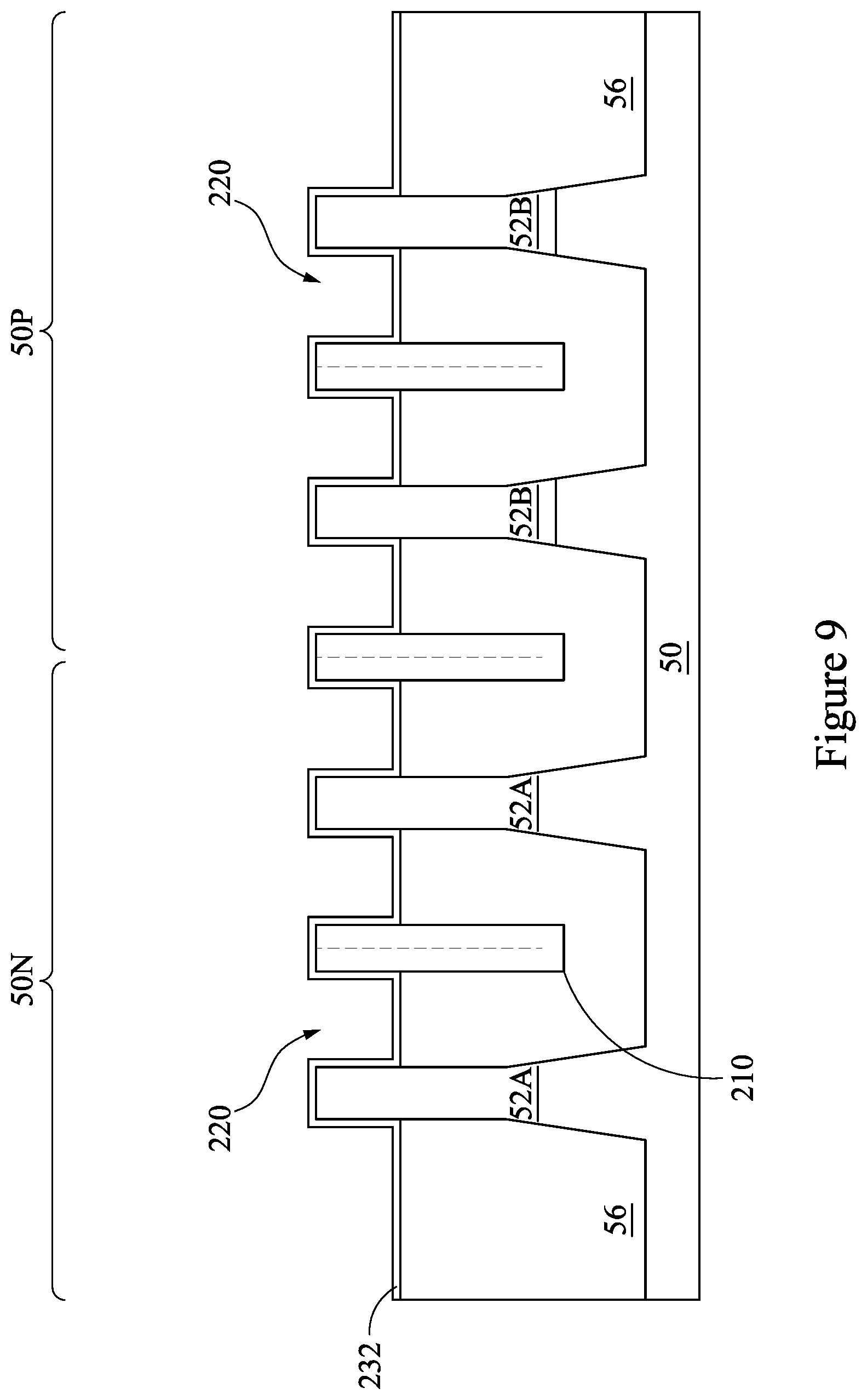 Patent US12568678 Figure 9 – Methods of forming semiconductor device and dielectric fin