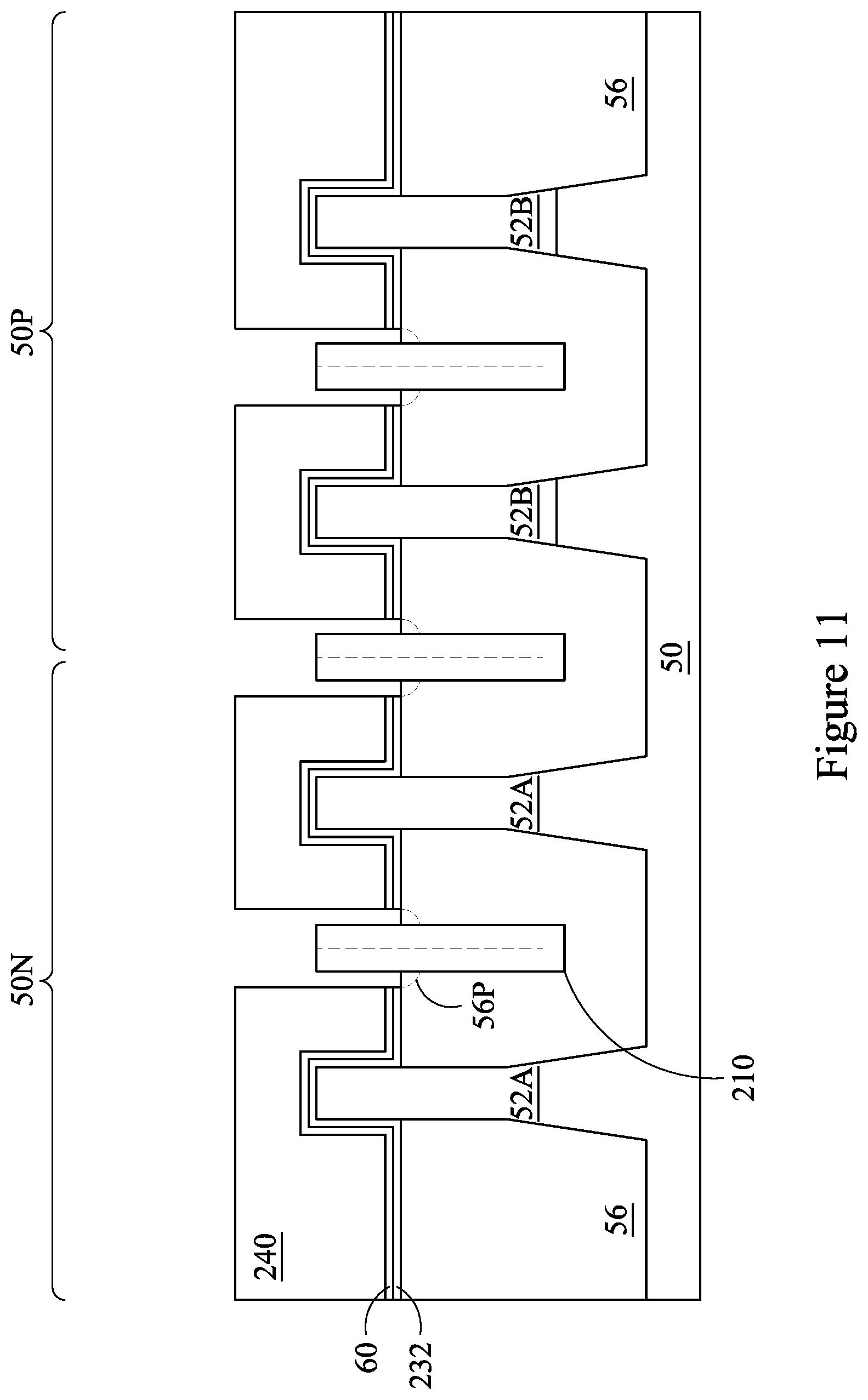 Patent US12568678 Figure 11 – Methods of forming semiconductor device and dielectric fin