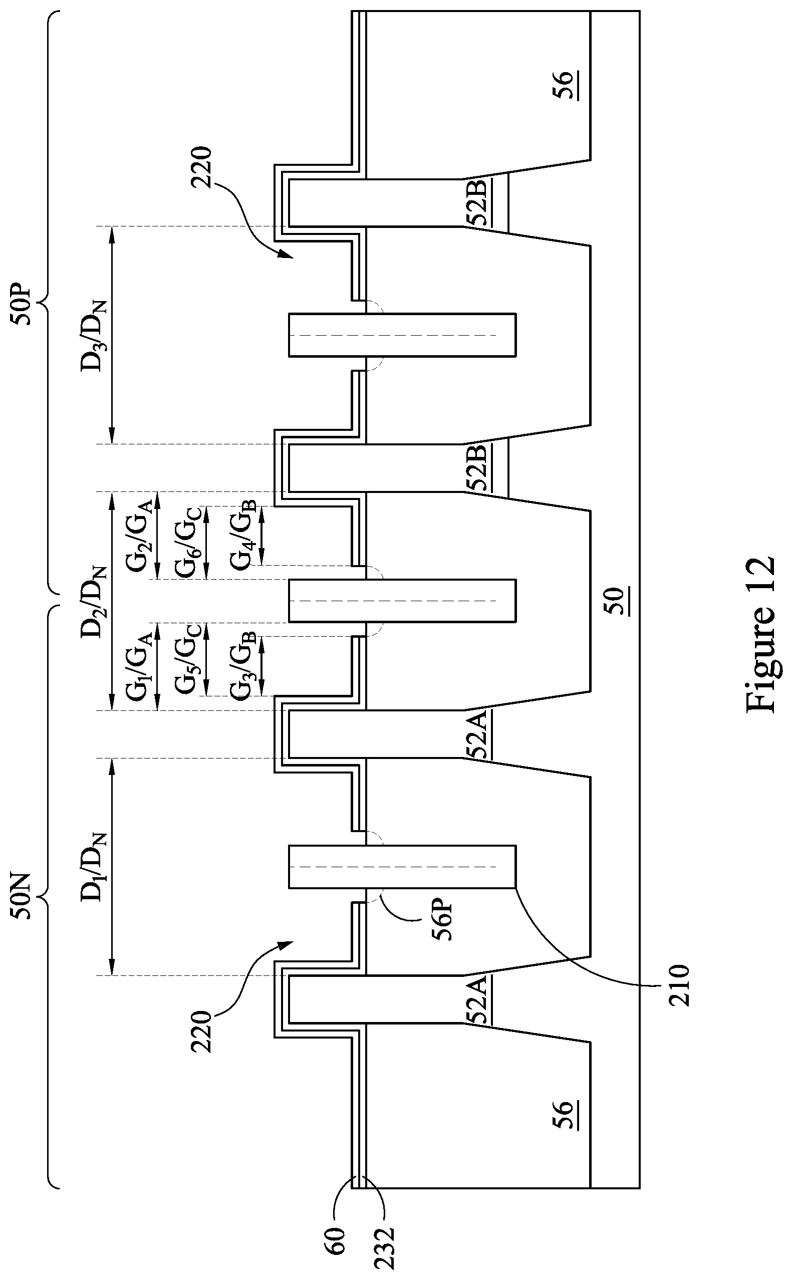 Patent US12568678 Figure 12 – Methods of forming semiconductor device and dielectric fin