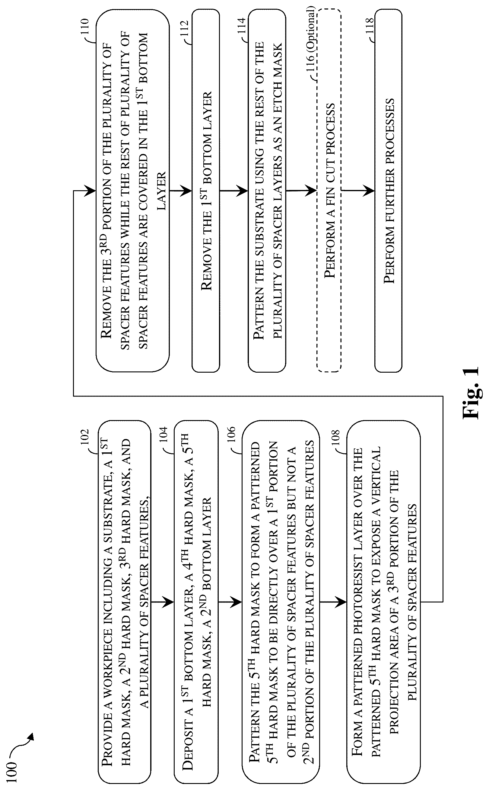 Patent US12568681 Figure 1 – Active region patterning