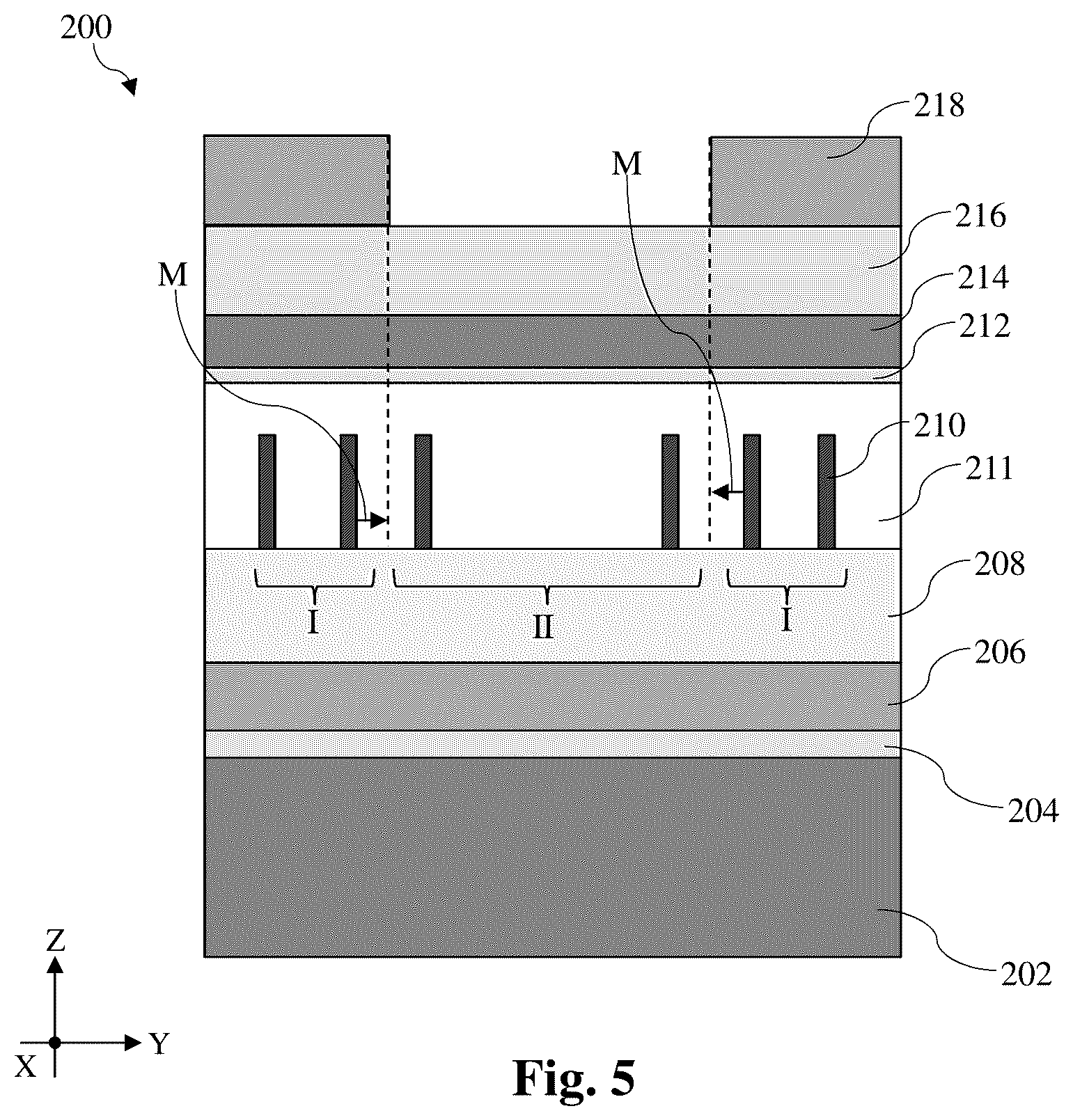 Patent US12568681 Figure 5 – Active region patterning