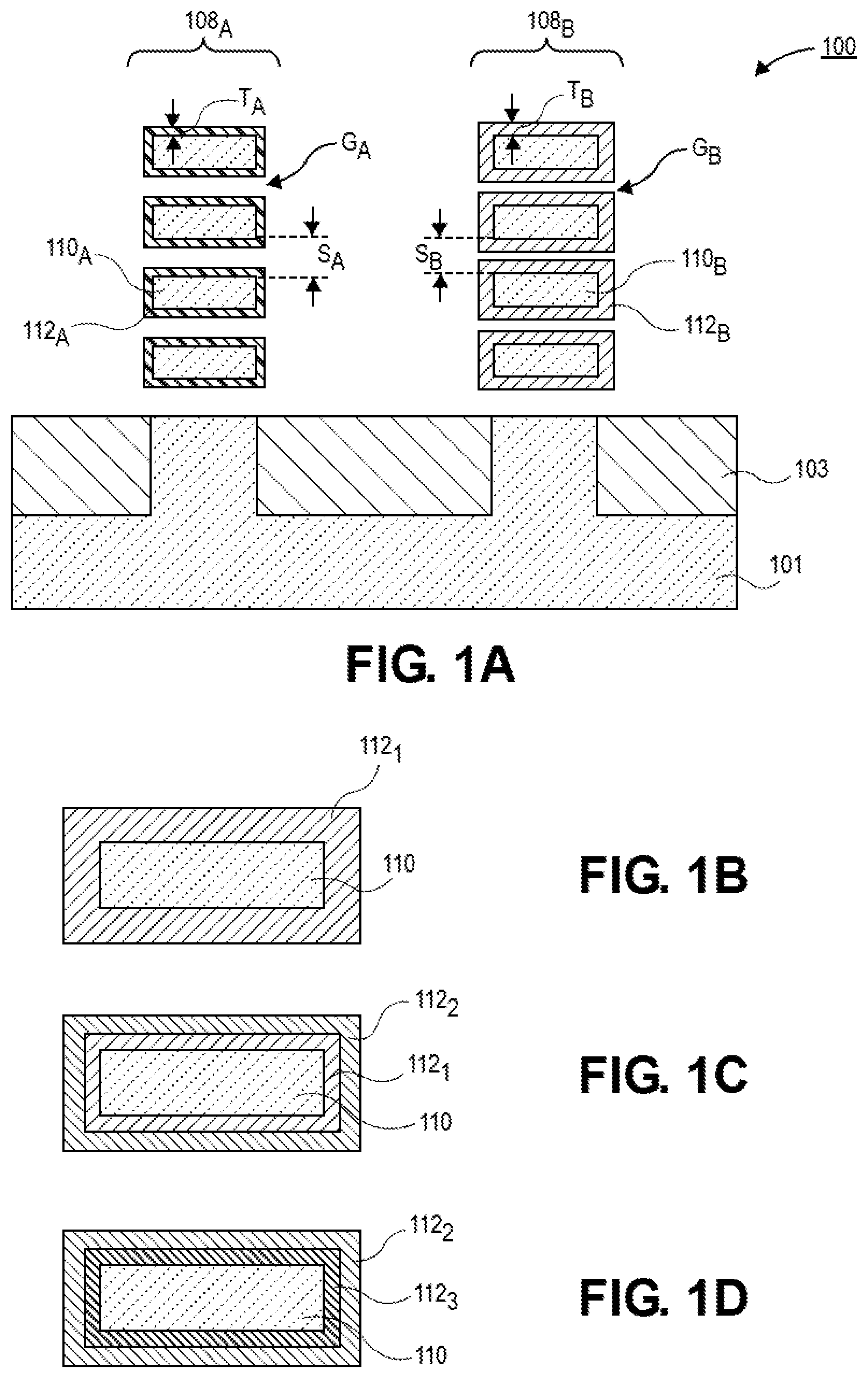 Patent US12568682 Figure 1 – Nanoribbon thick gate device with hybrid dielectric tuning for high breakdown and VT modulation