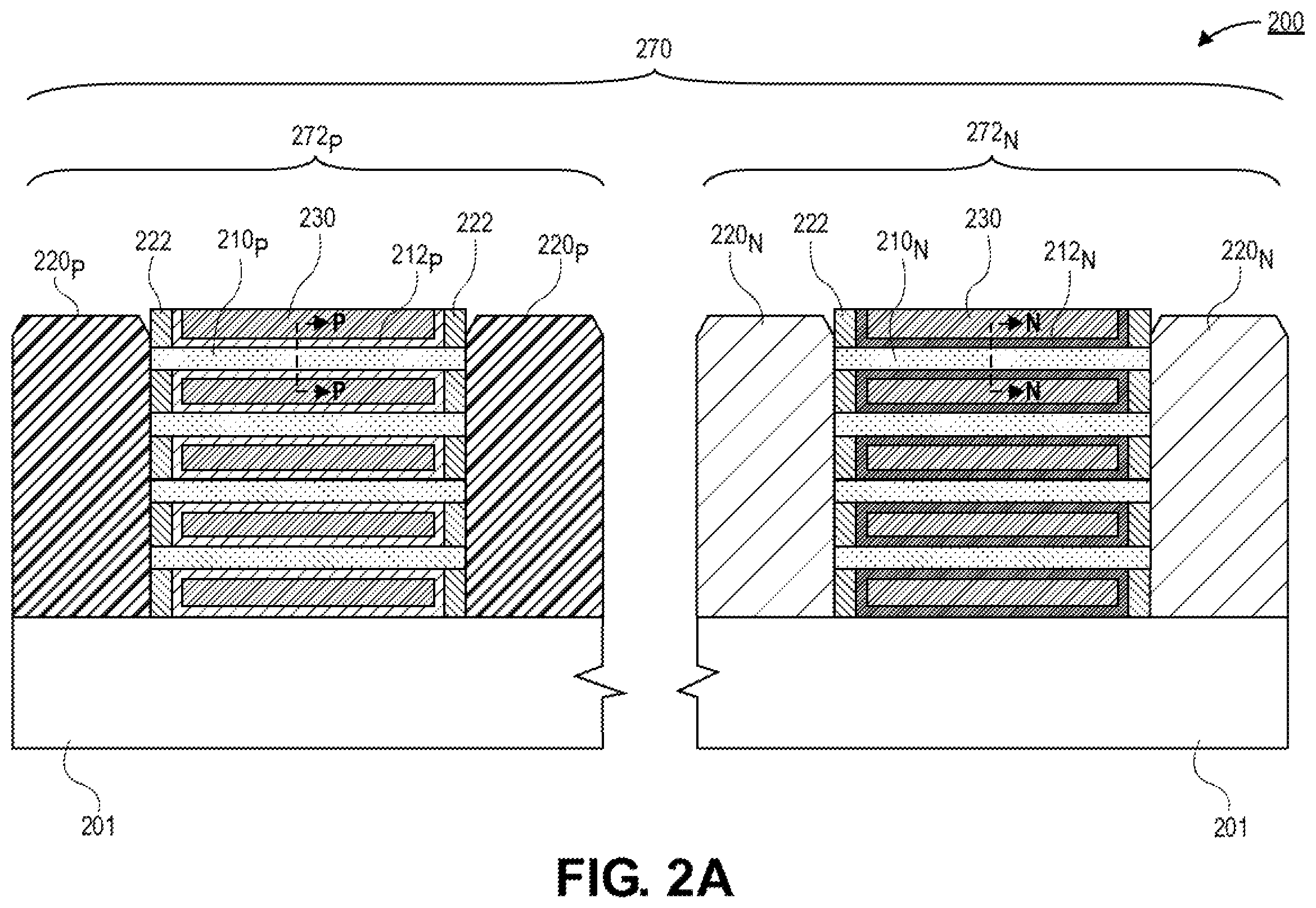 Patent US12568682 Figure 2 – Nanoribbon thick gate device with hybrid dielectric tuning for high breakdown and VT modulation