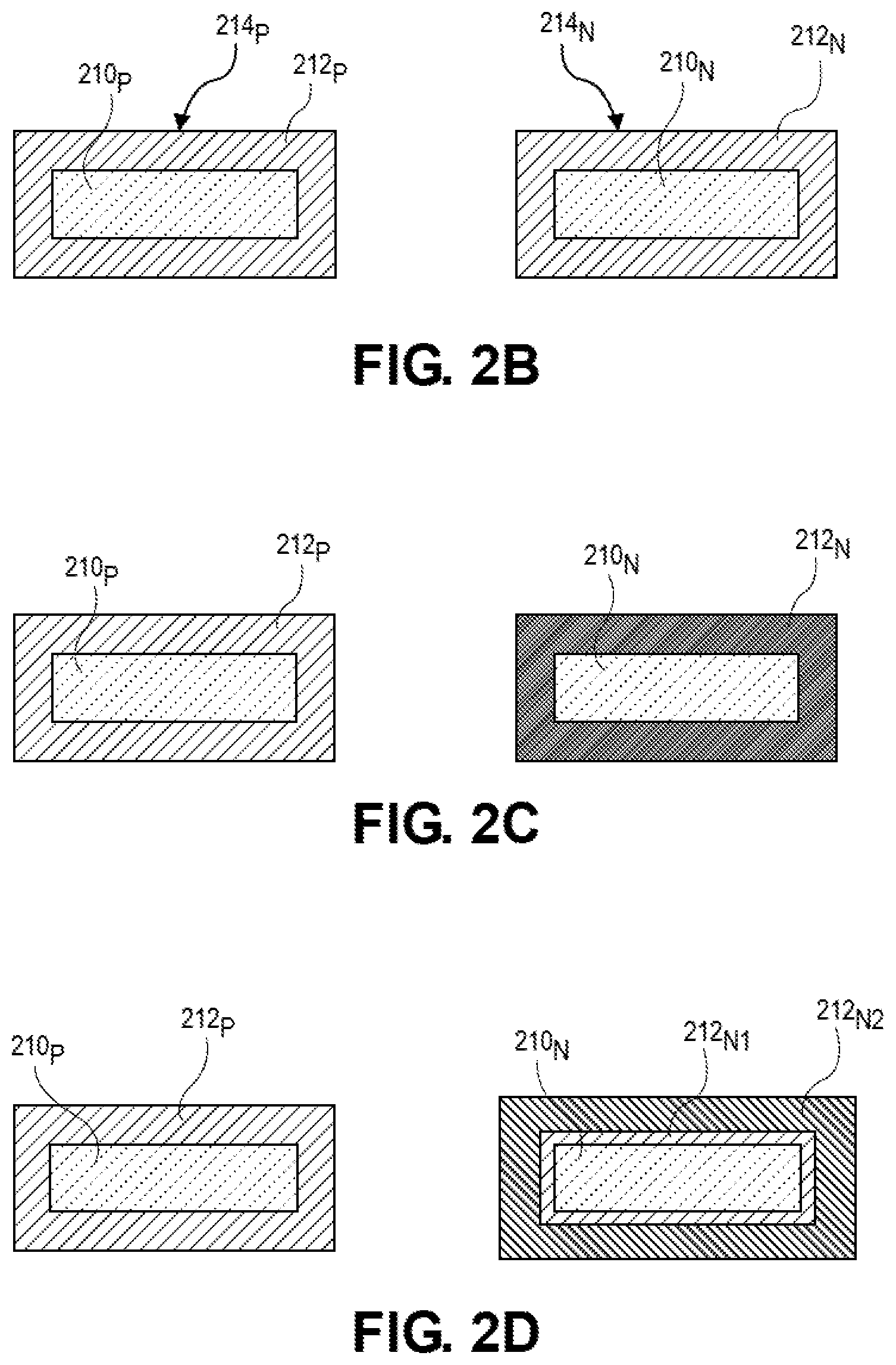 Patent US12568682 Figure 3 – Nanoribbon thick gate device with hybrid dielectric tuning for high breakdown and VT modulation