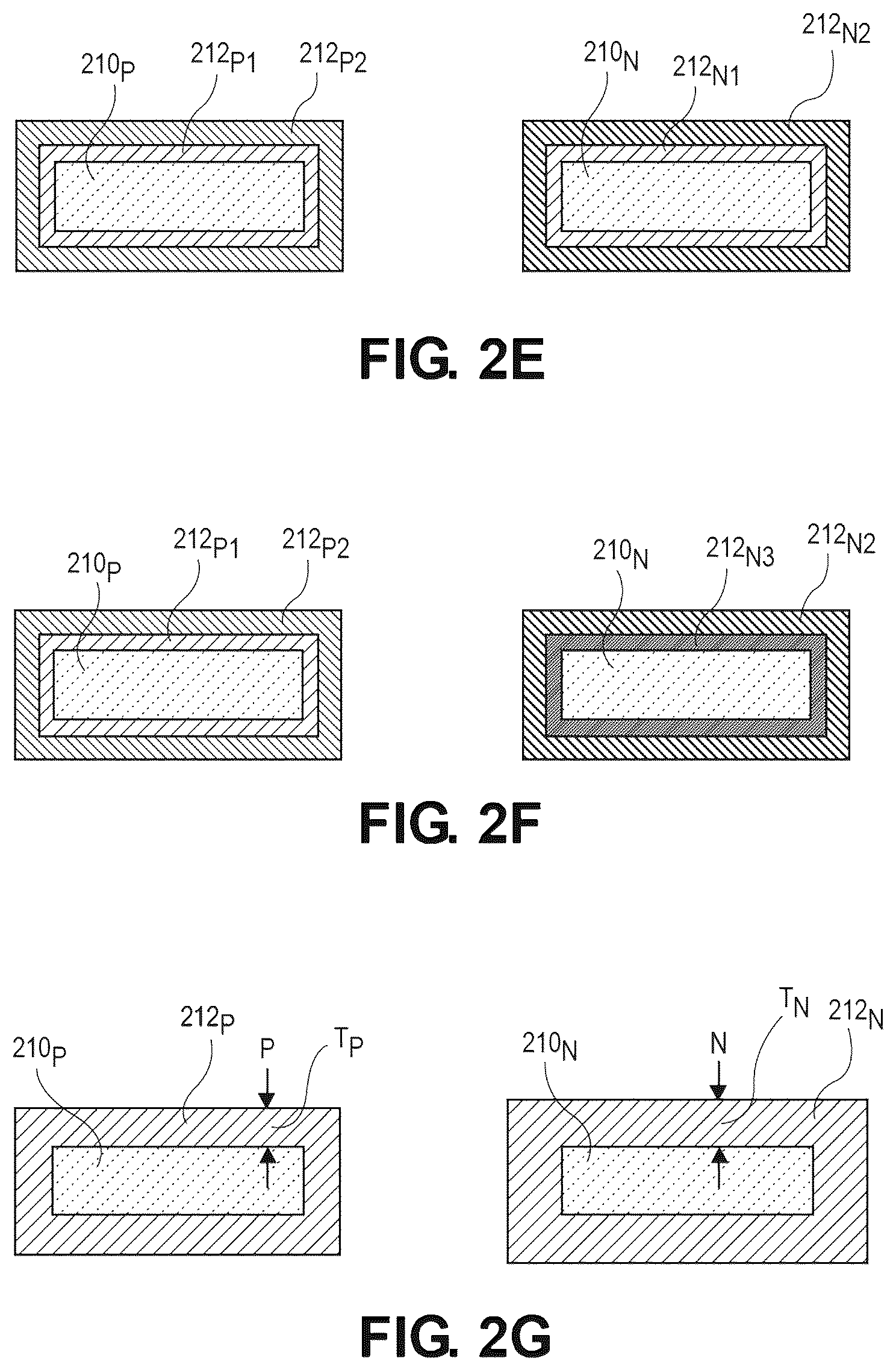 Patent US12568682 Figure 4 – Nanoribbon thick gate device with hybrid dielectric tuning for high breakdown and VT modulation