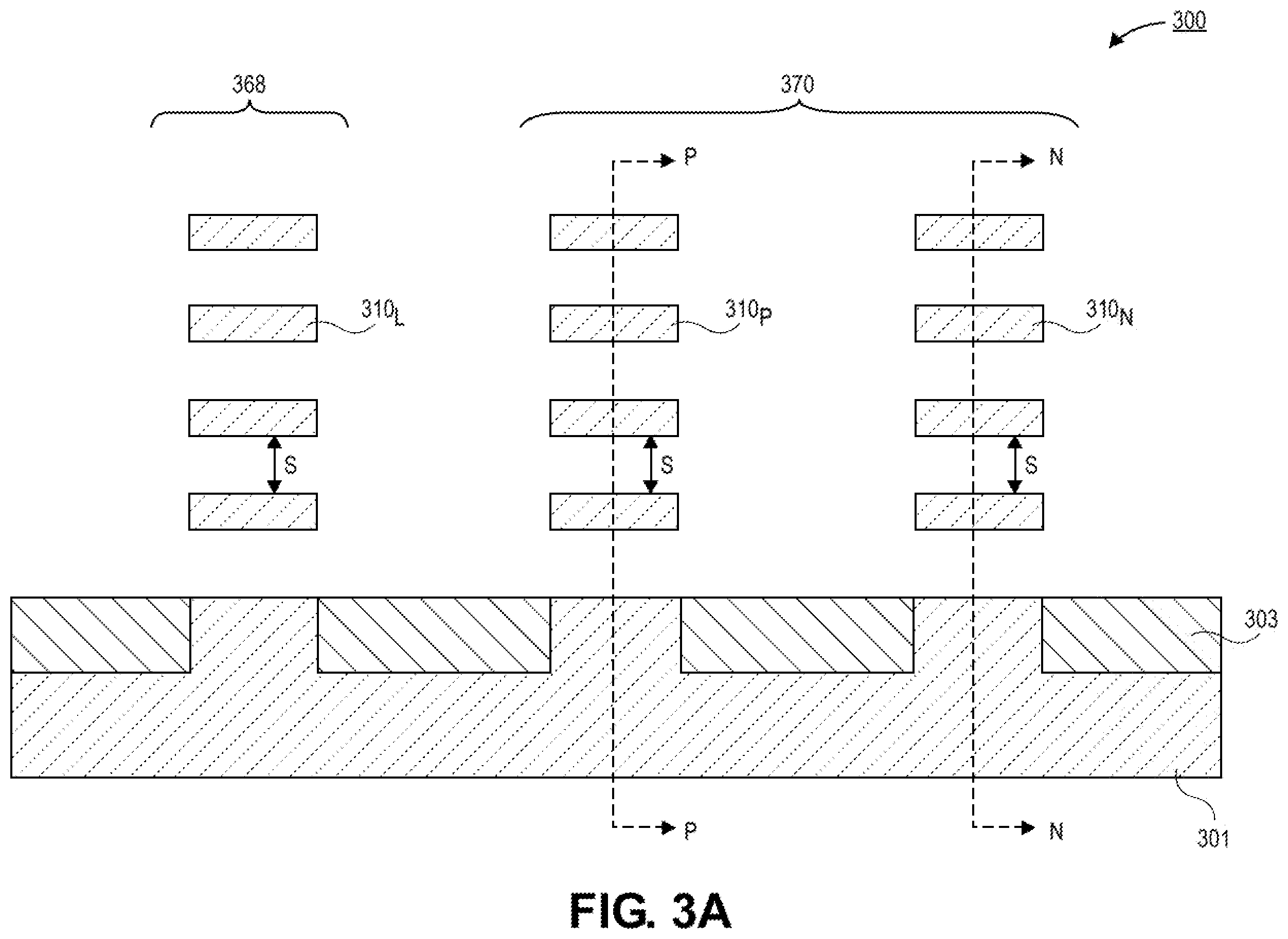 Patent US12568682 Figure 5 – Nanoribbon thick gate device with hybrid dielectric tuning for high breakdown and VT modulation