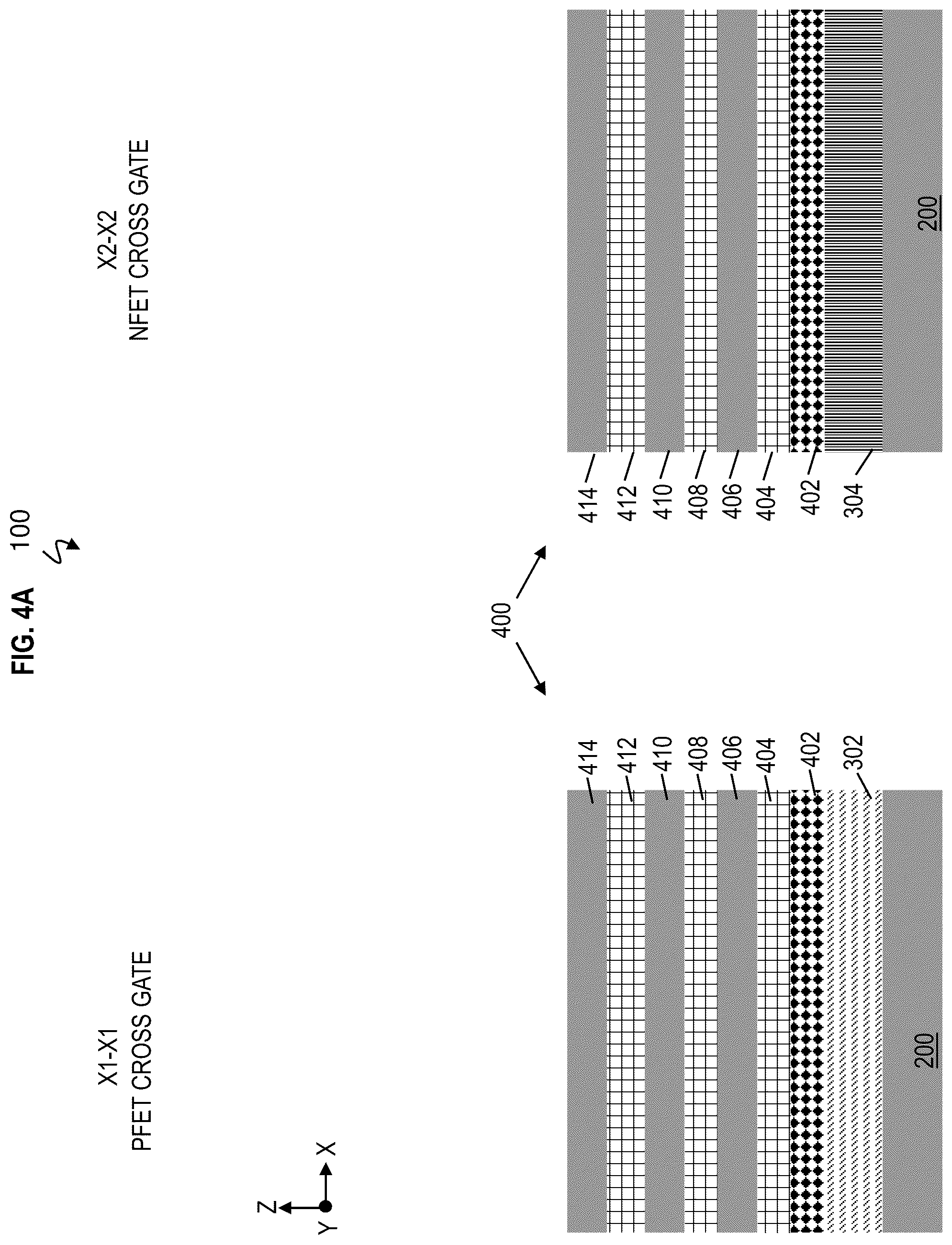 Patent US12568683 Figure 4 – Single stack dual channel gate-all-around nanosheet with strained PFET and bottom dielectric isolation NFET
