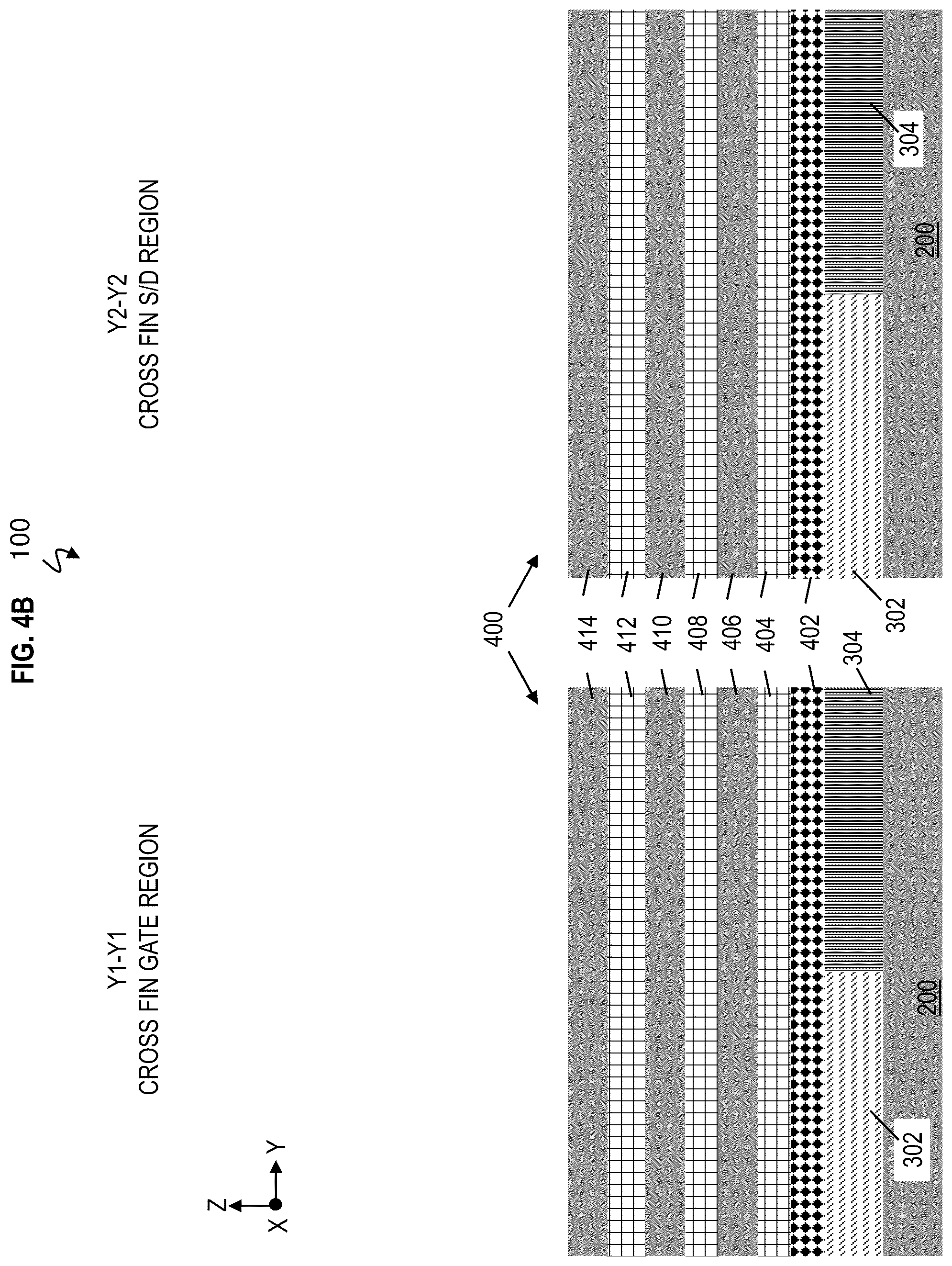 Patent US12568683 Figure 5 – Single stack dual channel gate-all-around nanosheet with strained PFET and bottom dielectric isolation NFET
