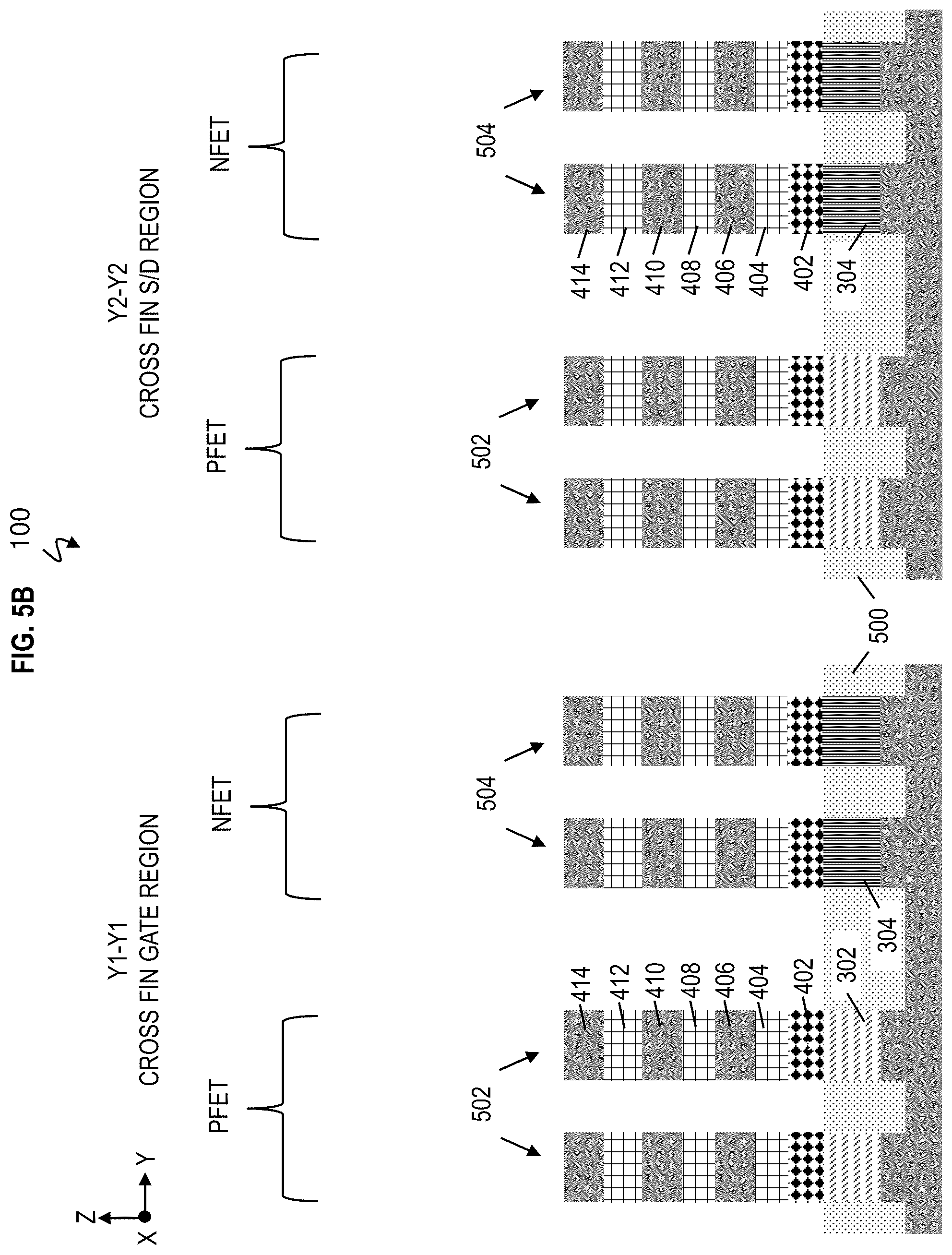 Patent US12568683 Figure 7 – Single stack dual channel gate-all-around nanosheet with strained PFET and bottom dielectric isolation NFET