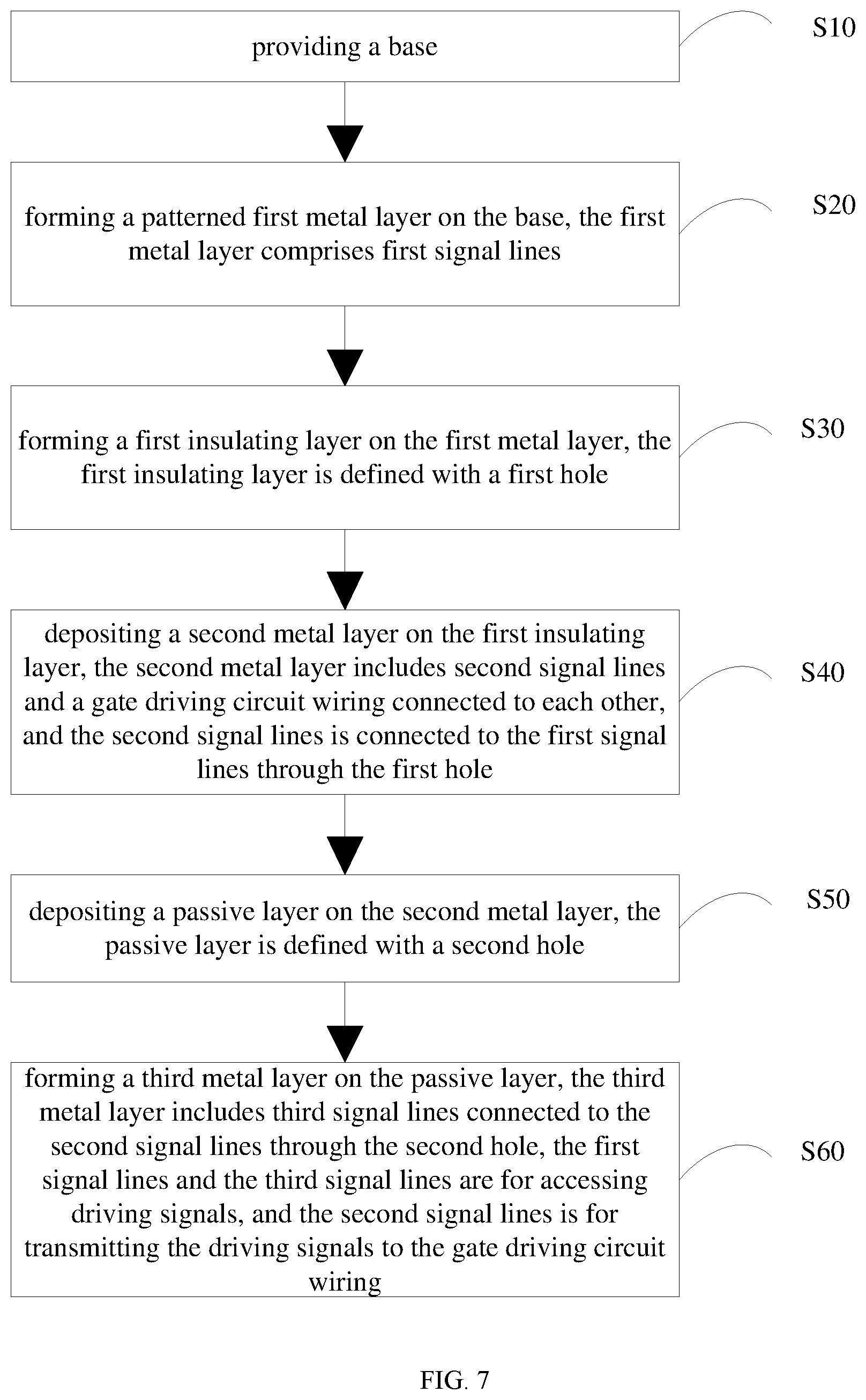 Patent US12568689 Figure 4 – Array substrate for reducing width of signal lines, method for manufacturing the same and display device