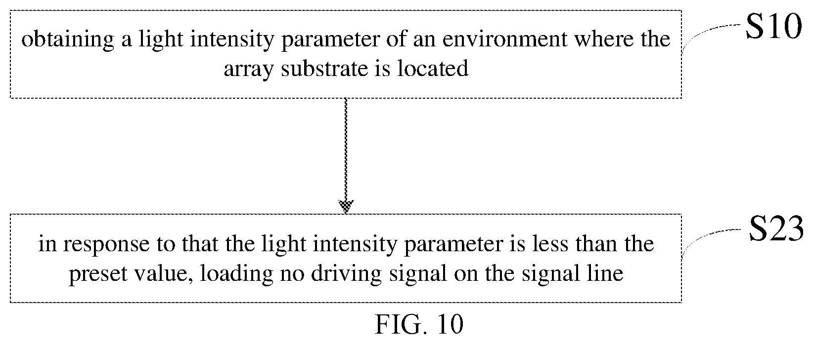 Patent US12568690 Figure 5 – Array substrate and control method thereof, manufacturing method thereof and electronic paper display device