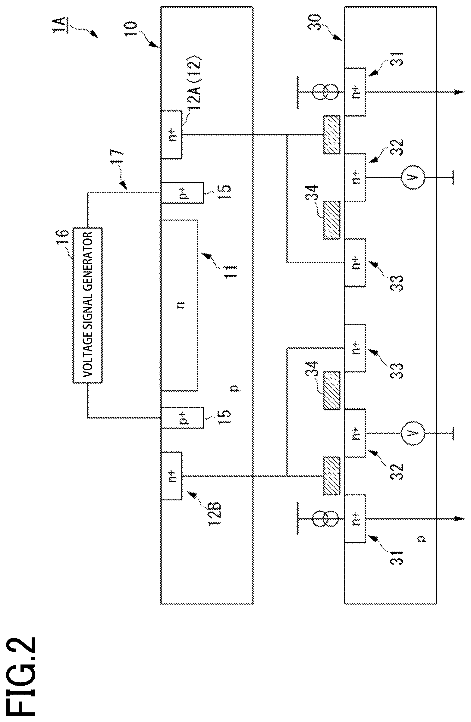 Patent US12568698 Figure 2 – Solid-state image sensor and imaging system