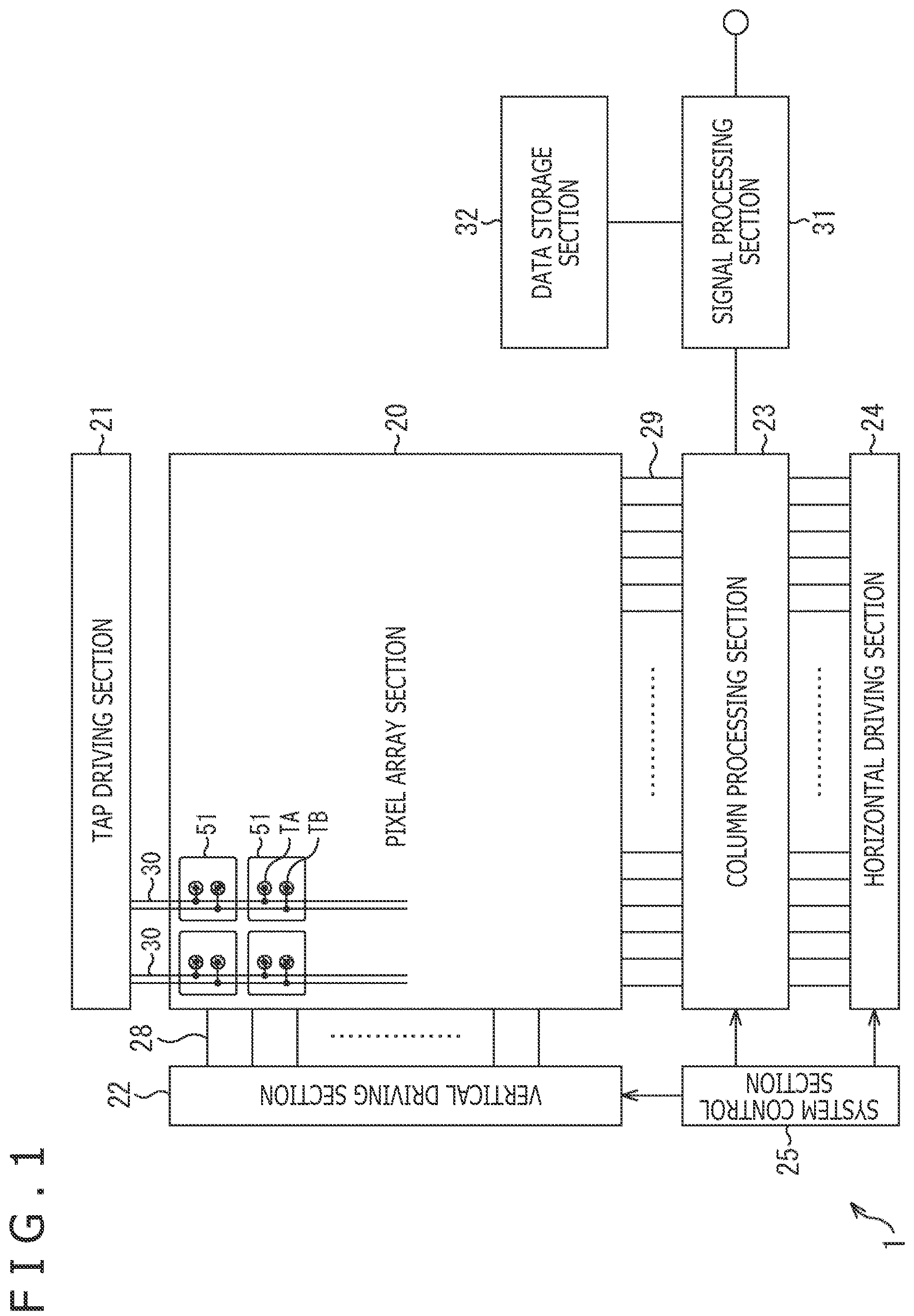 Patent US12568702 Figure 1 – Light reception element and electronic apparatus