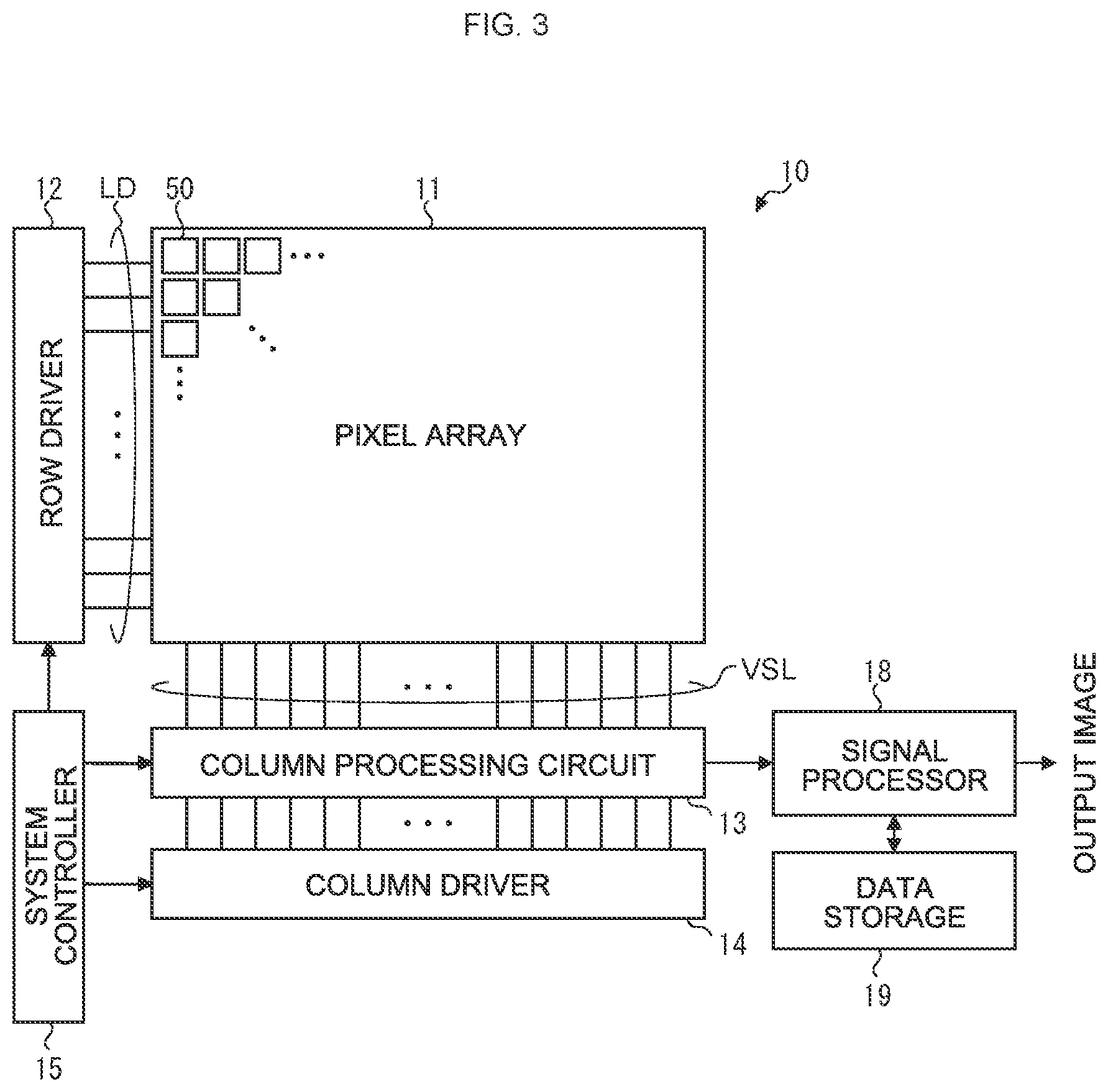 Patent US12568703 Figure 2 – Solid-state imaging device and electronic device for enhanced color reproducibility of images