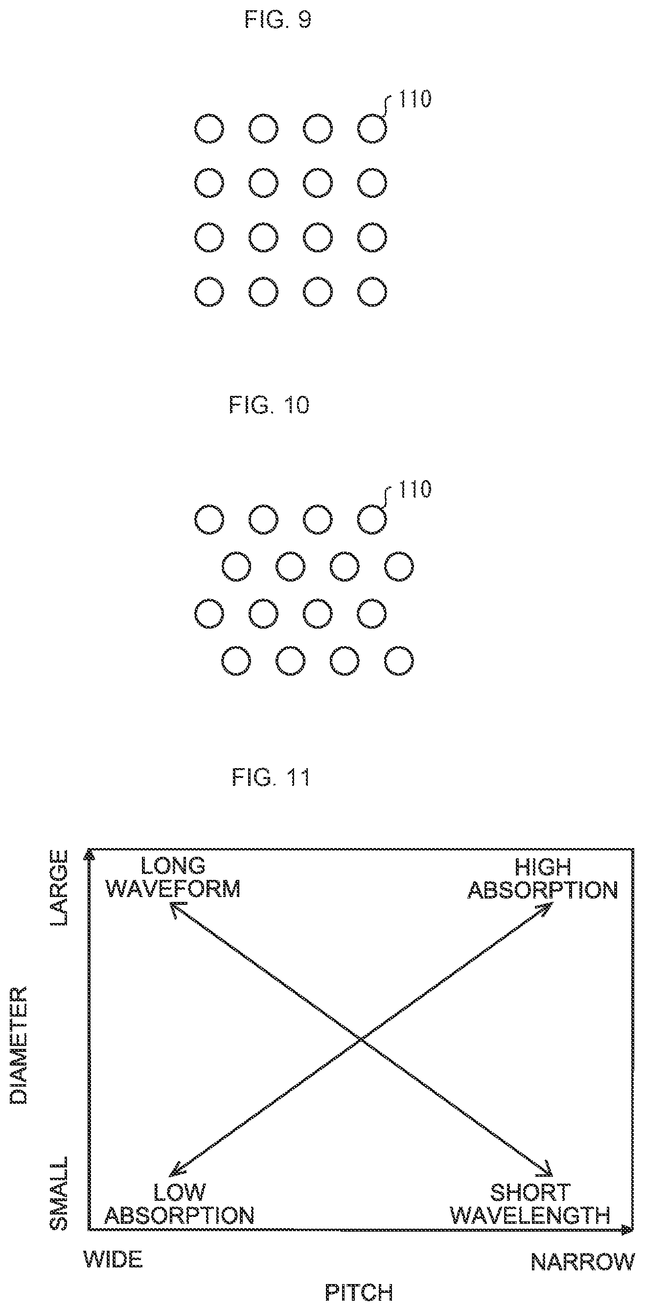 Patent US12568703 Figure 5 – Solid-state imaging device and electronic device for enhanced color reproducibility of images