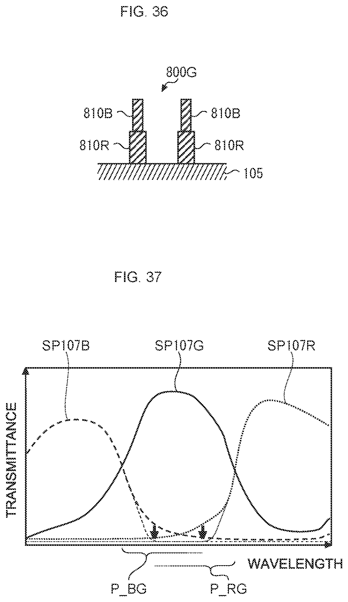Patent US12568703 Figure 15 – Solid-state imaging device and electronic device for enhanced color reproducibility of images