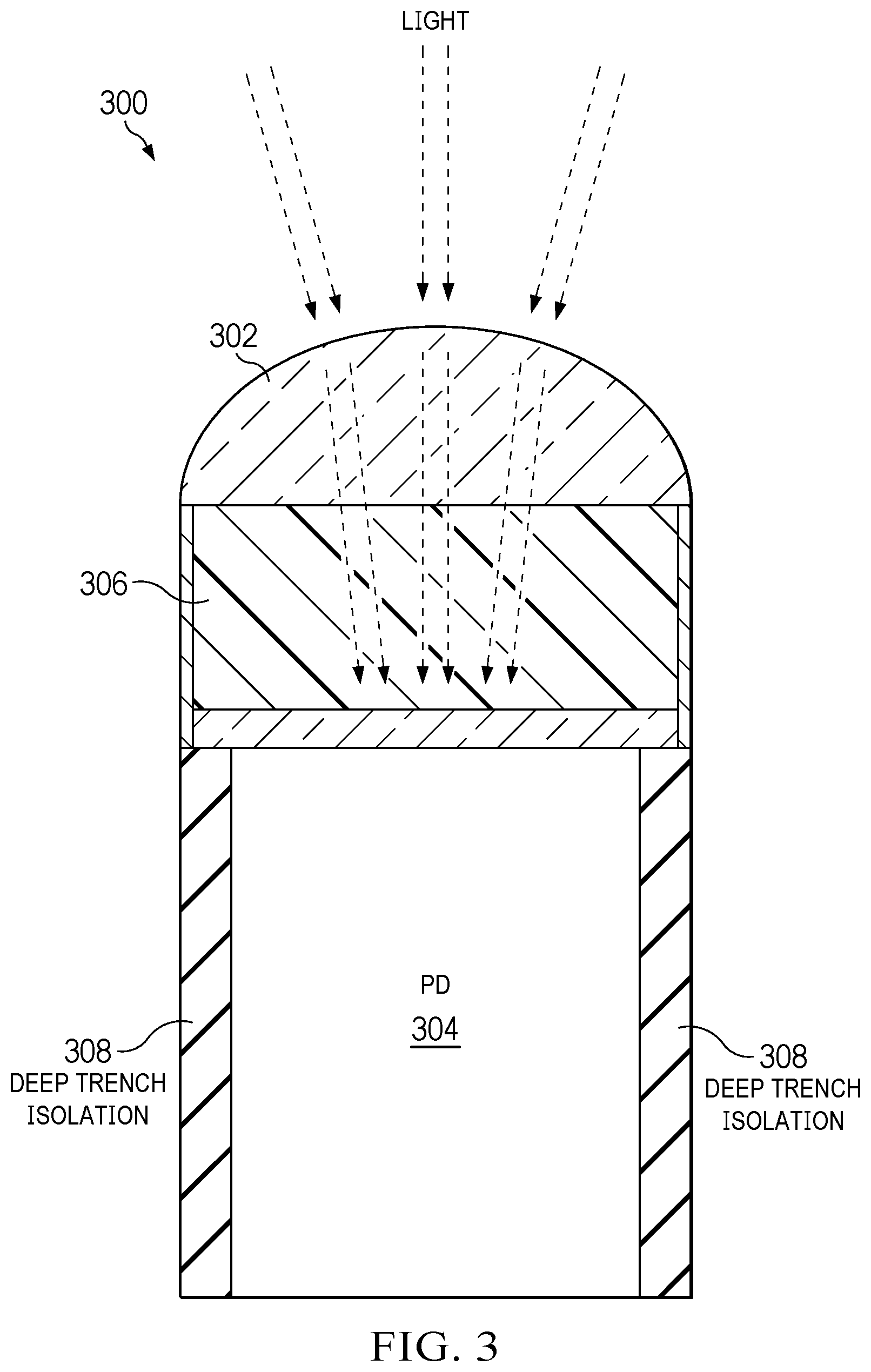Patent US12568705 Figure 3 – Phase detection autofocus pixel