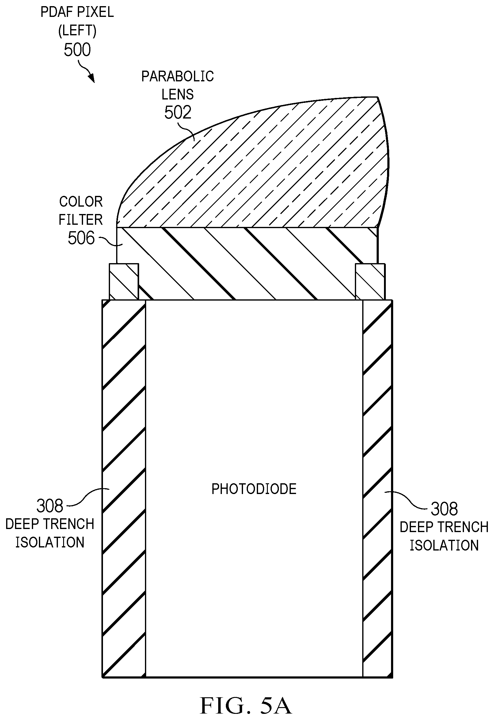 Patent US12568705 Figure 6 – Phase detection autofocus pixel