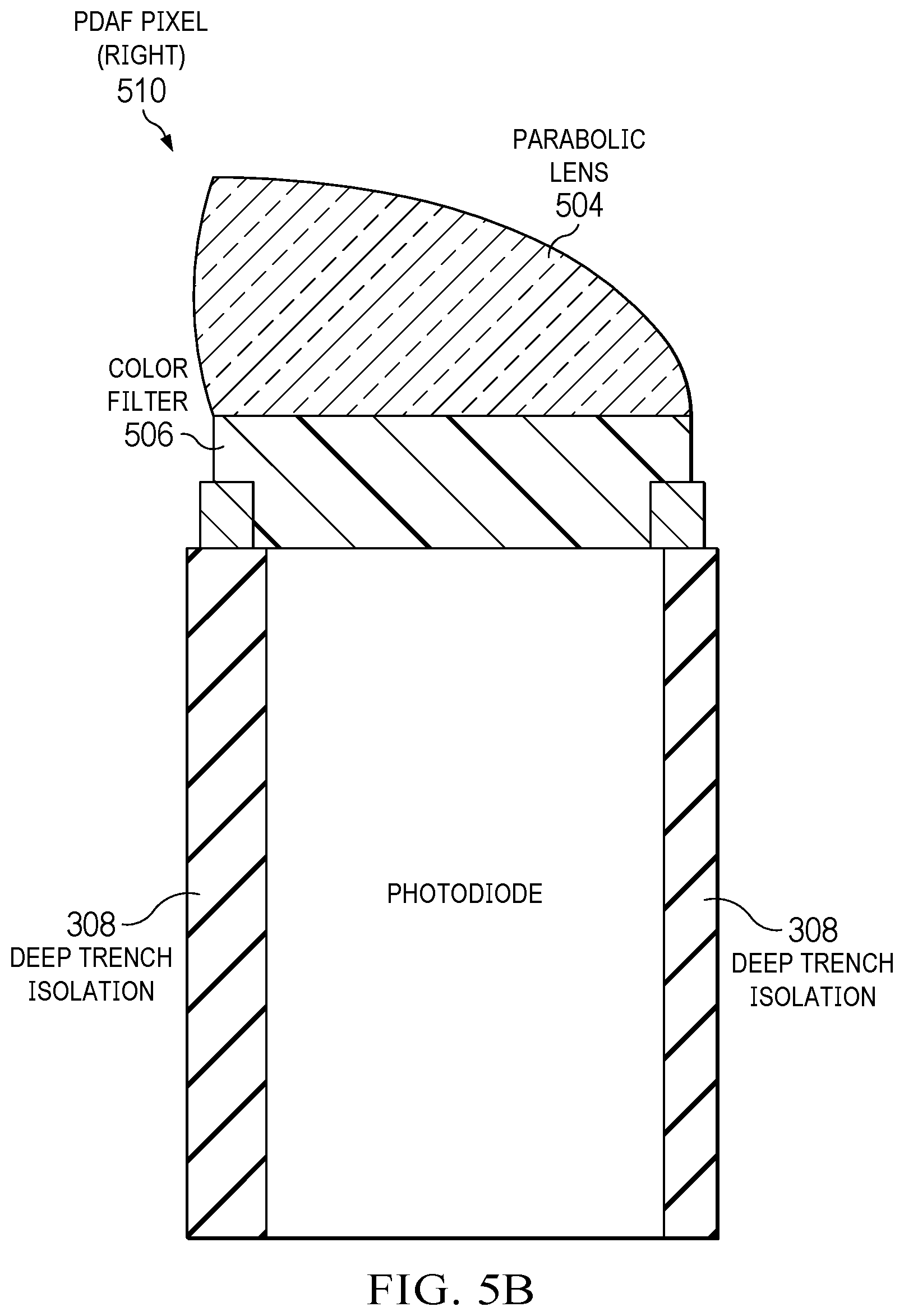 Patent US12568705 Figure 7 – Phase detection autofocus pixel
