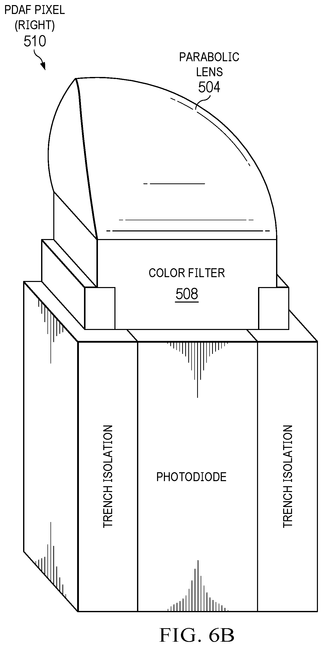 Patent US12568705 Figure 9 – Phase detection autofocus pixel