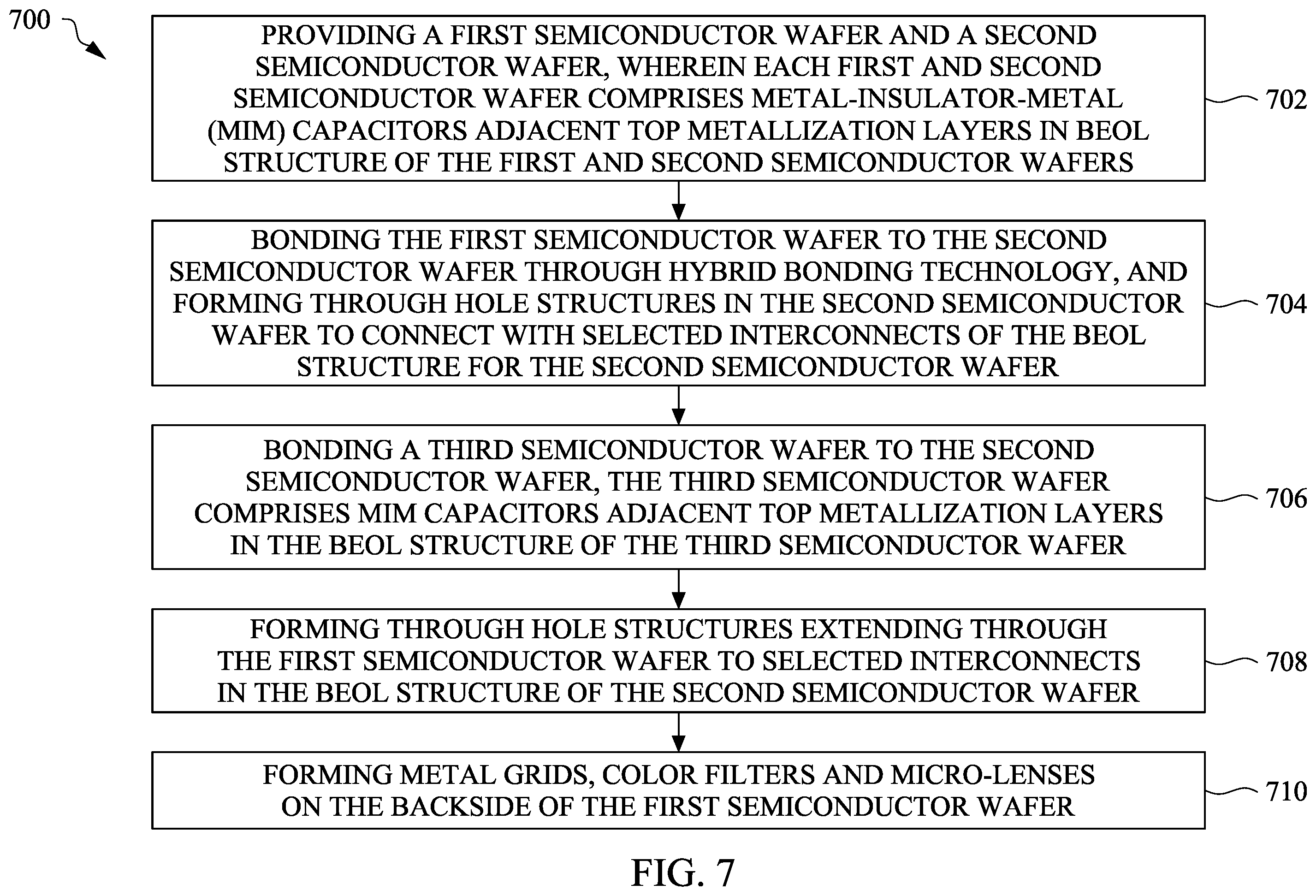 Patent US12568706 Figure 10 – Semiconductor device including image sensor and methods of forming the same