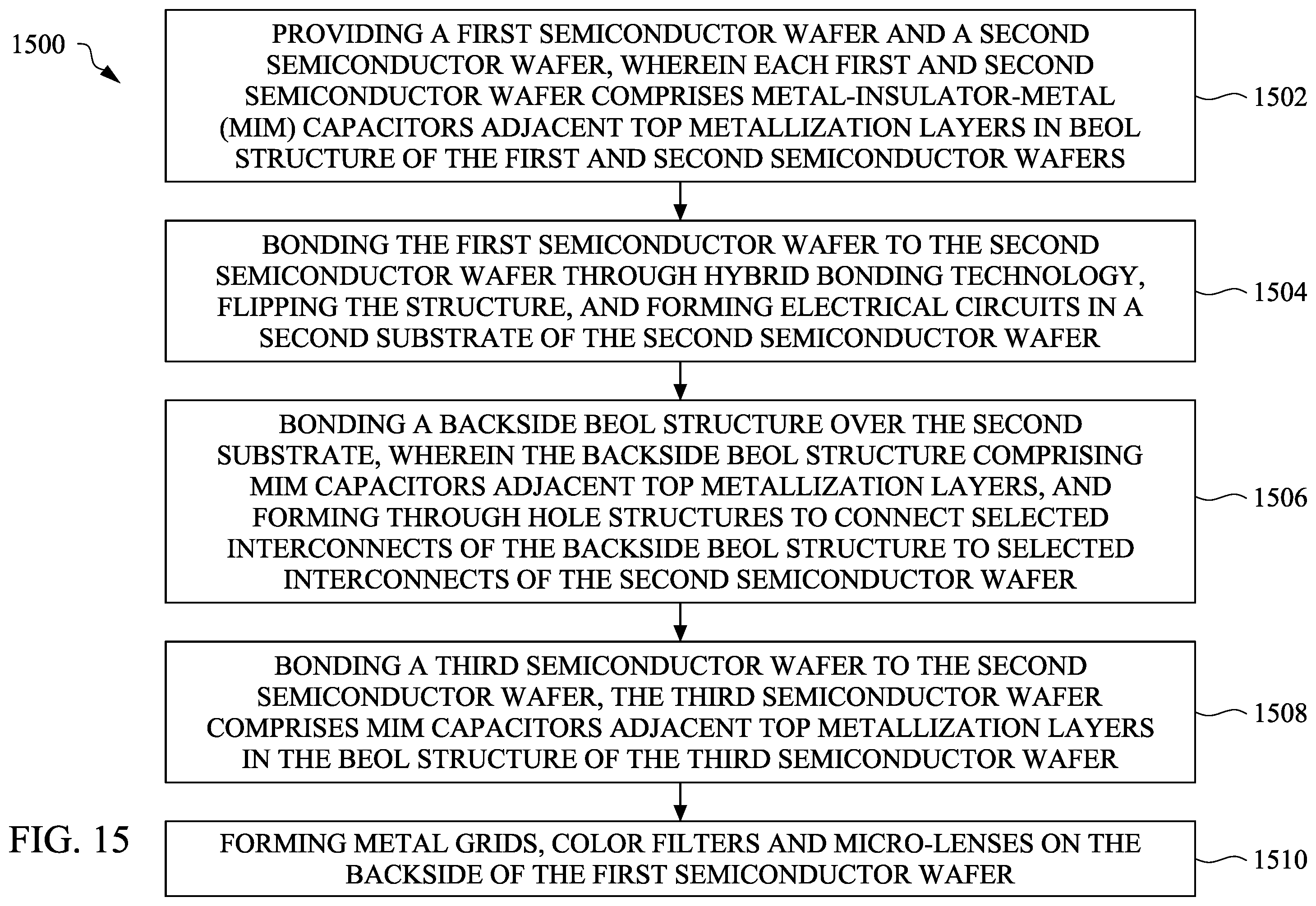 Patent US12568706 Figure 18 – Semiconductor device including image sensor and methods of forming the same