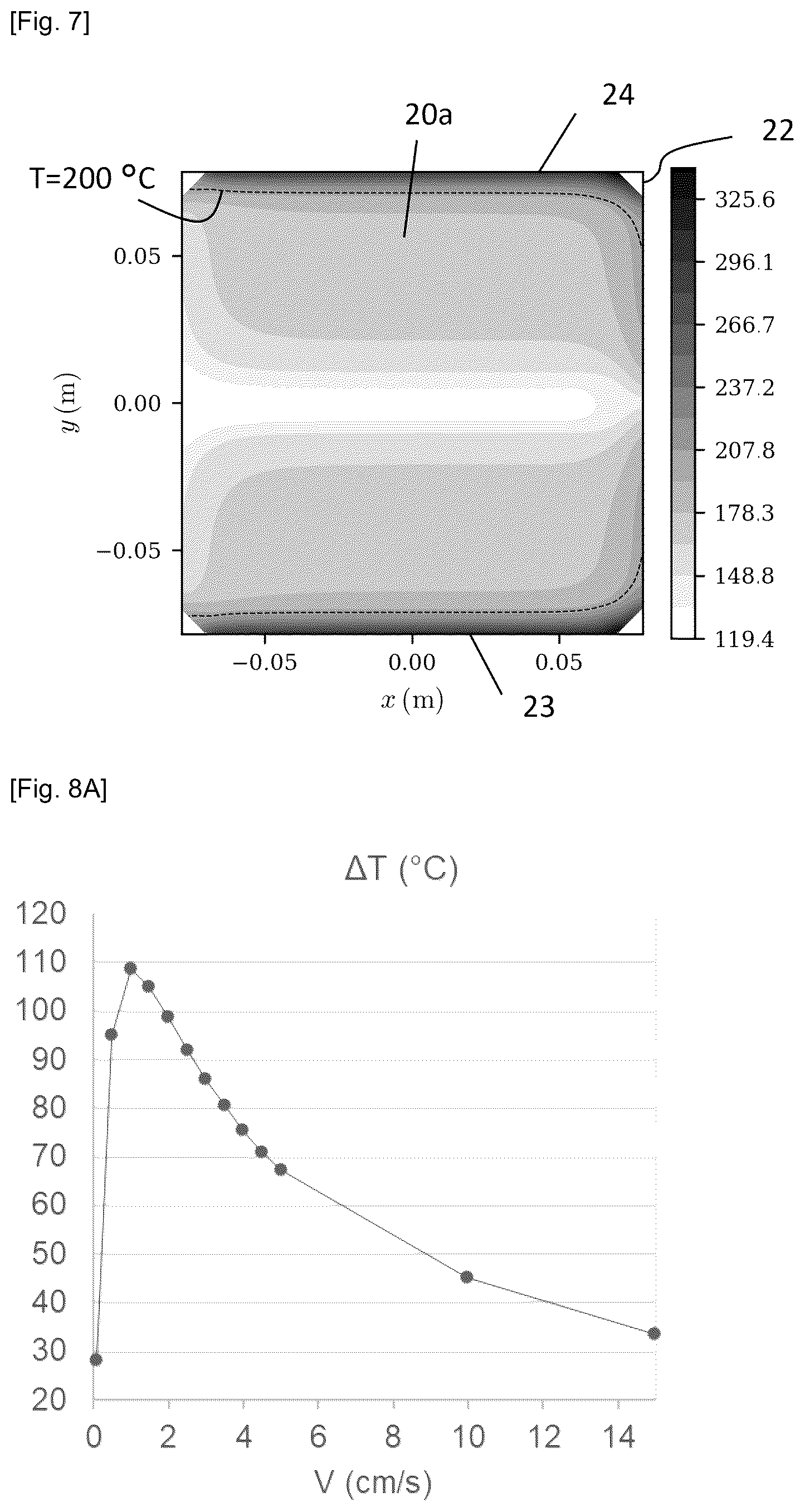 Patent US12568707 Figure 4 – Method for thermally activating a passivation layer