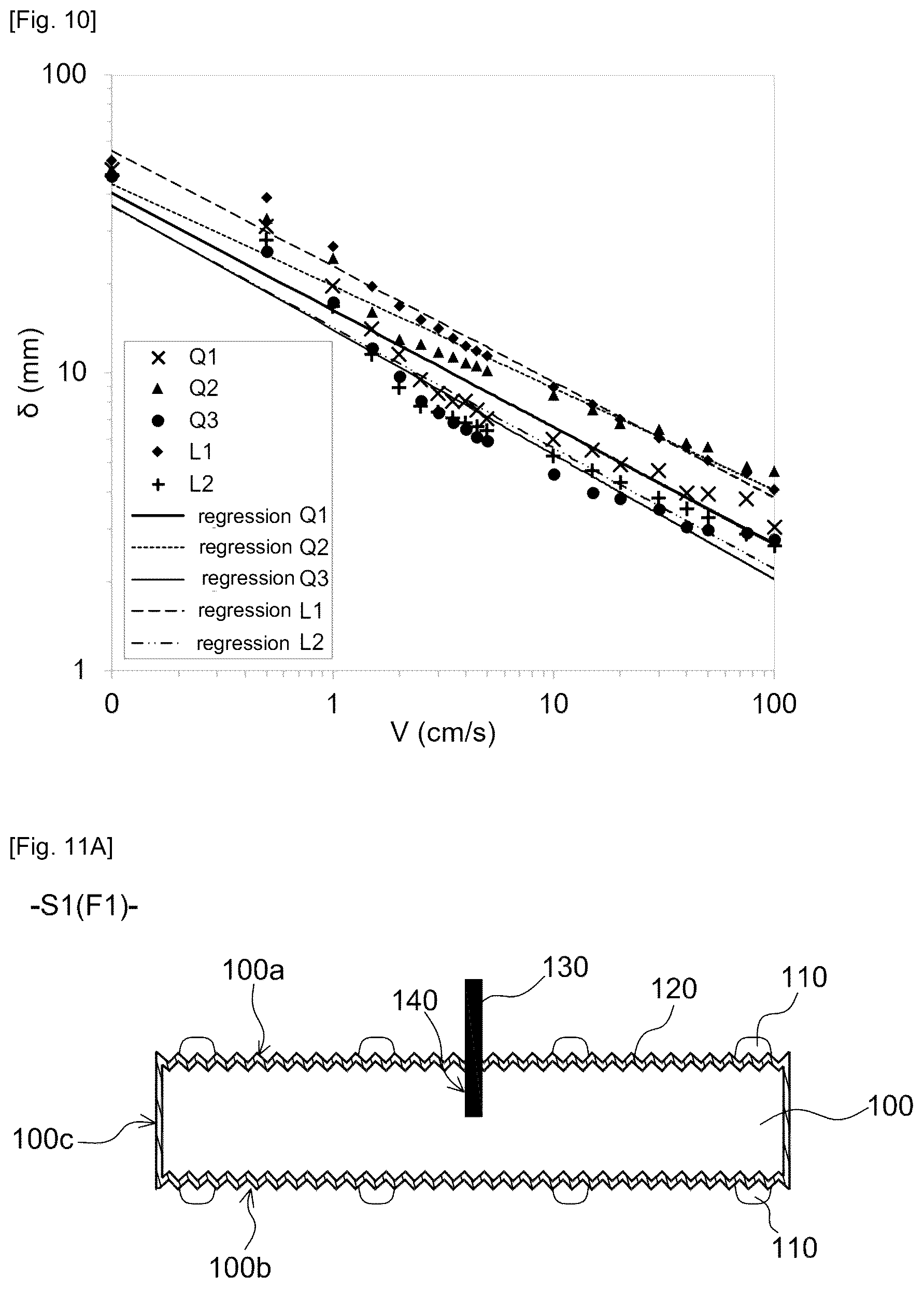 Patent US12568707 Figure 6 – Method for thermally activating a passivation layer