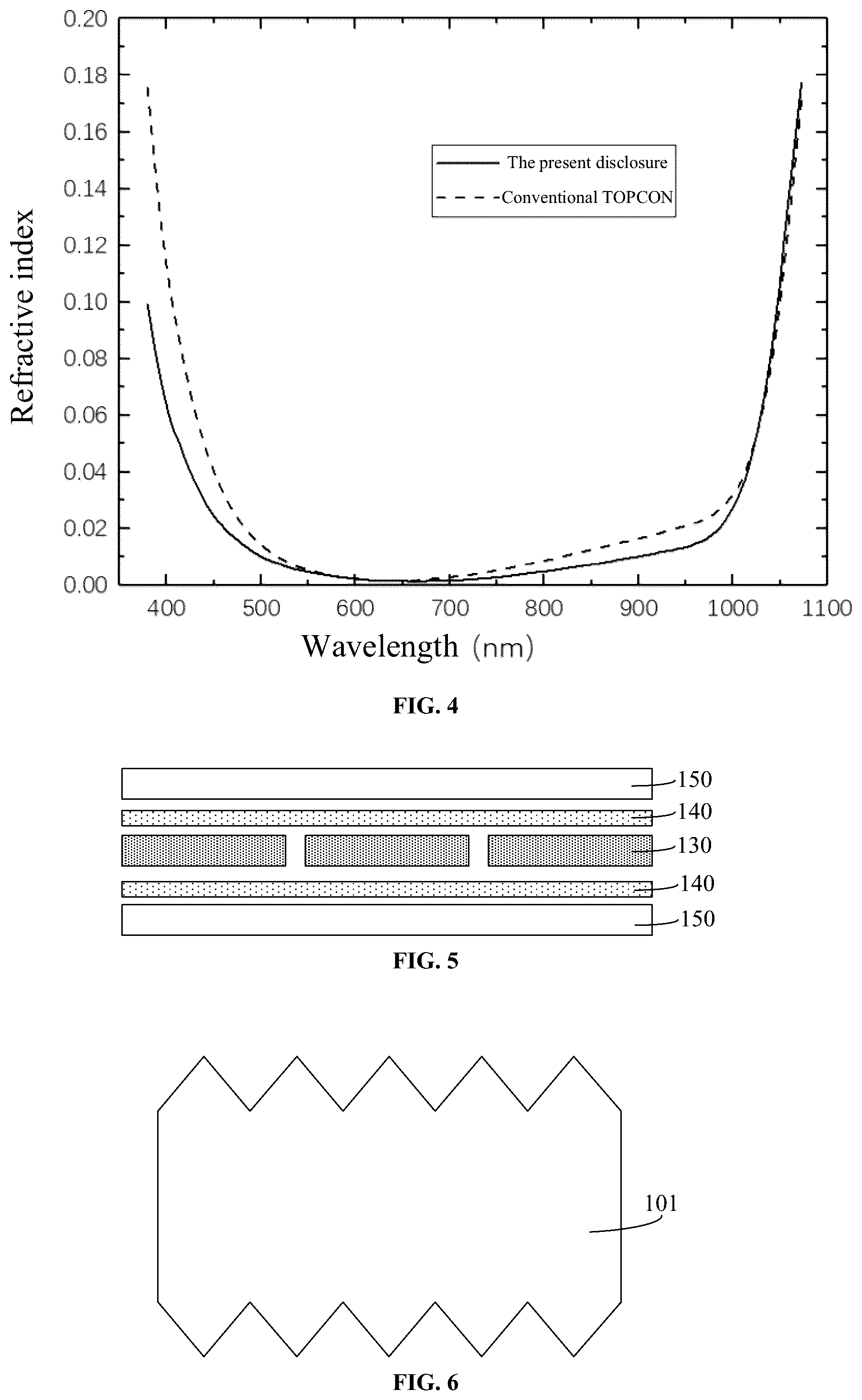 Patent US12568708 Figure 3 – Solar cell, method for manufacturing the same, and photovoltaic module