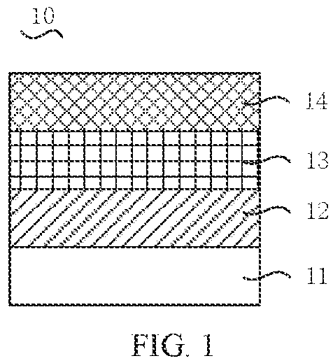 Patent US12568709 Figure 1 – Conductive layer and preparation method therefor, and solar cell