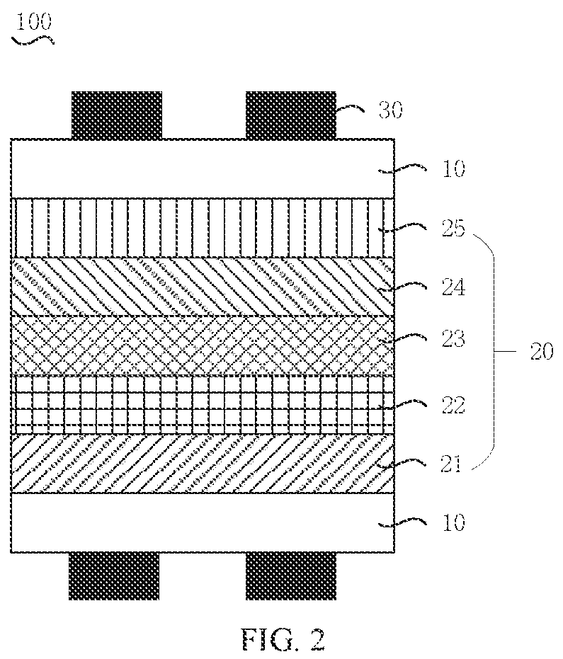 Patent US12568709 Figure 2 – Conductive layer and preparation method therefor, and solar cell