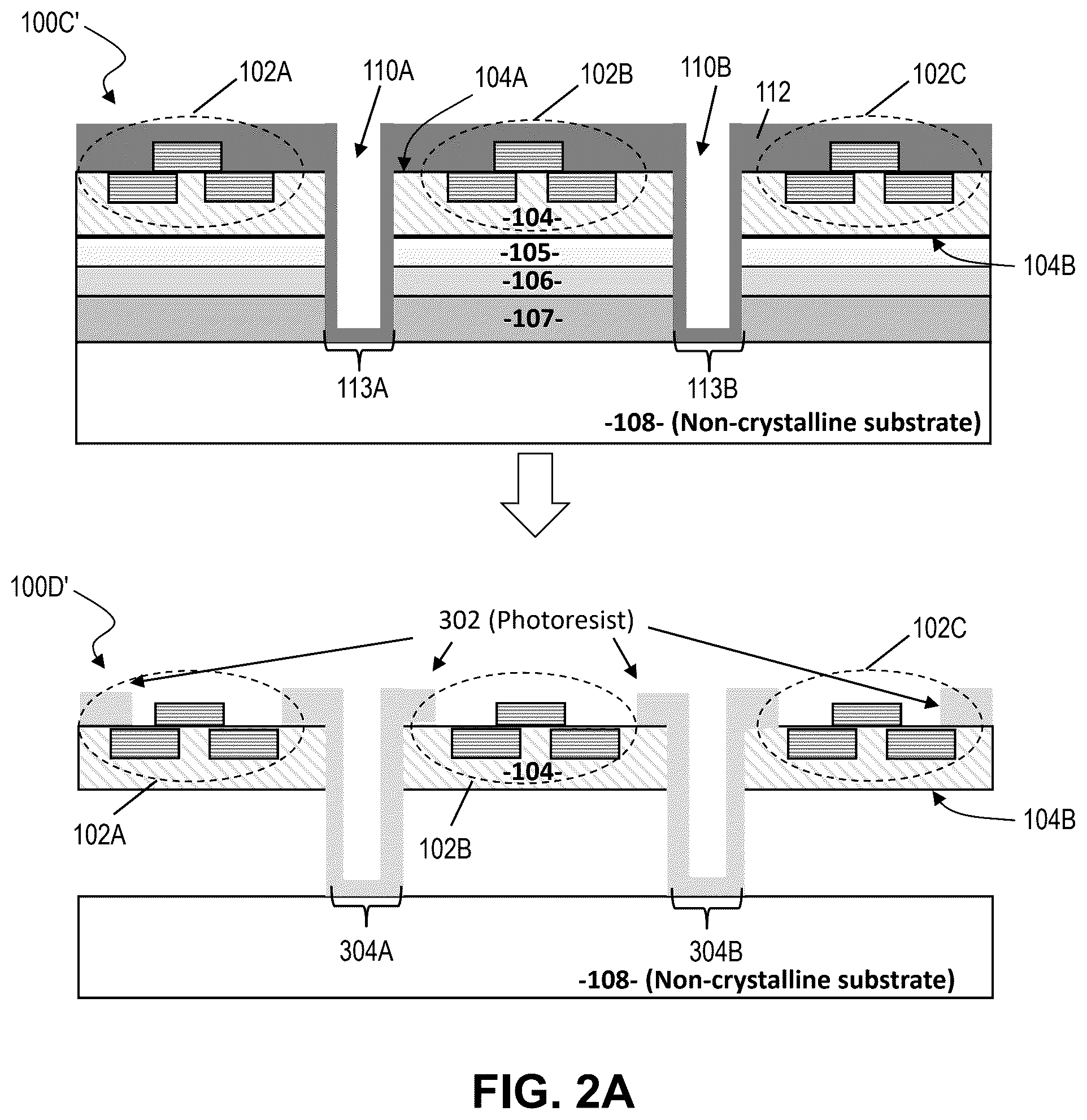 Patent US12568716 Figure 6 – Wafer-scale separation and transfer of GaN material