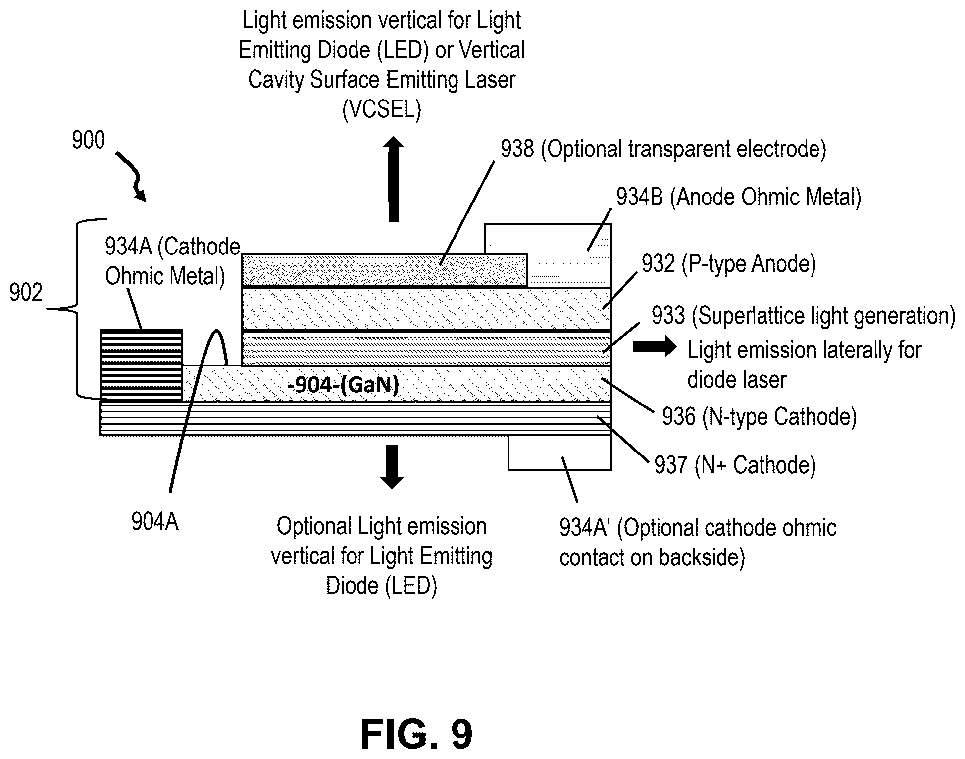 Patent US12568716 Figure 16 – Wafer-scale separation and transfer of GaN material