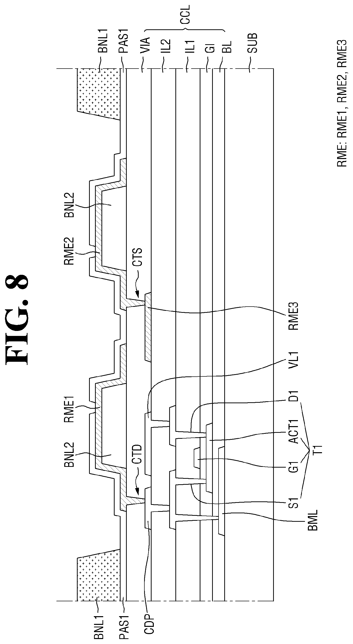 Patent US12568718 Figure 8 – Display device having alignment electrodes and method of fabricating the same