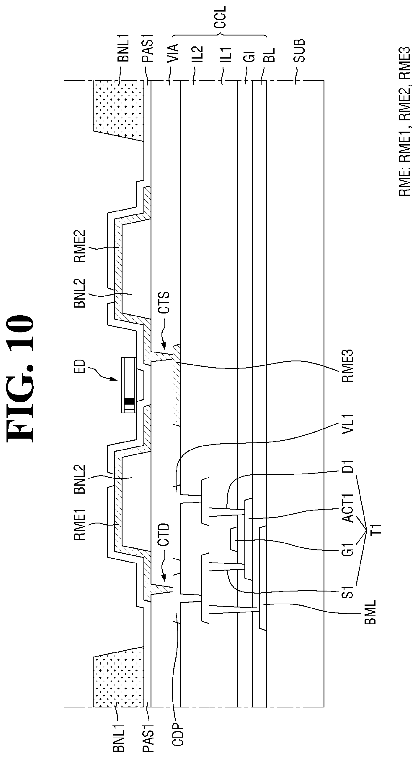 Patent US12568718 Figure 10 – Display device having alignment electrodes and method of fabricating the same