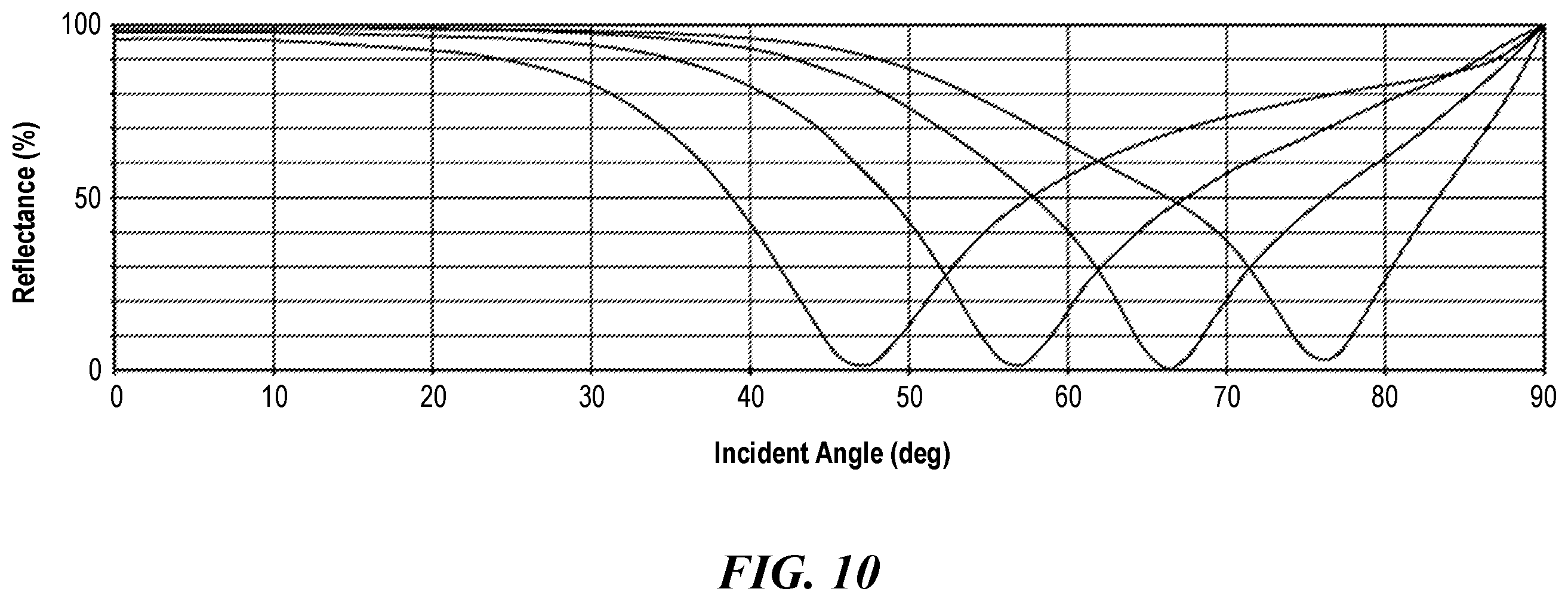 Patent US12568720 Figure 9 – Light emitting diode and display apparatus having the same
