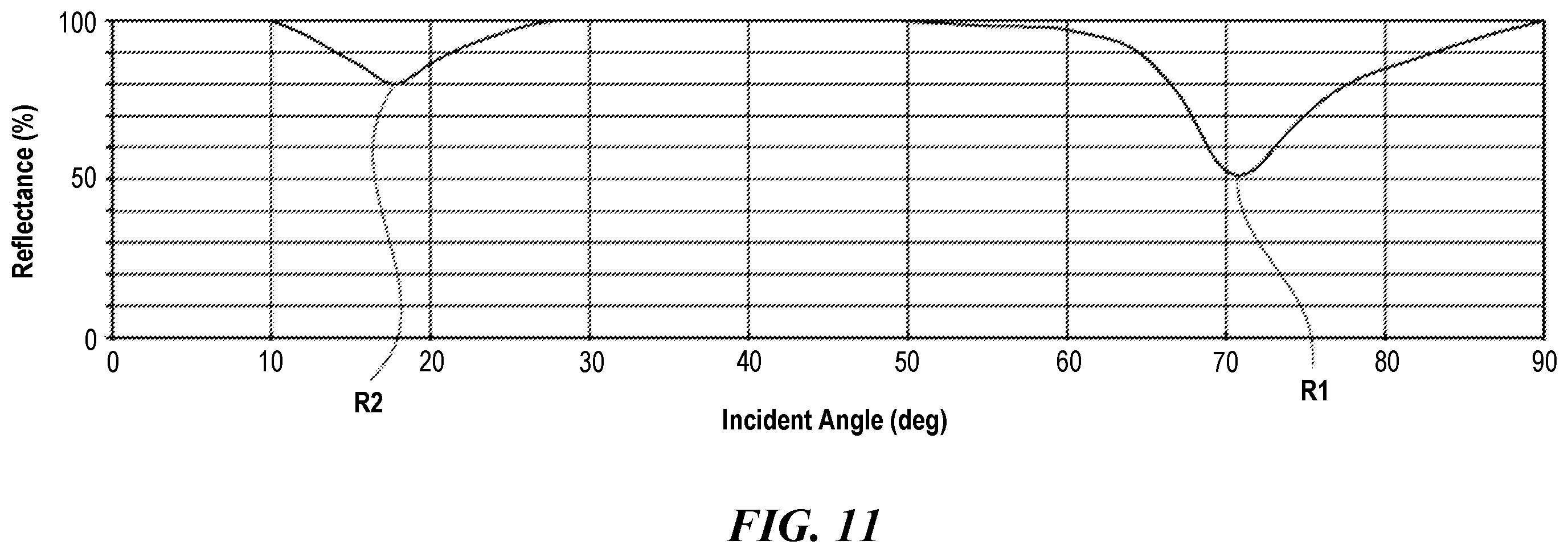 Patent US12568720 Figure 10 – Light emitting diode and display apparatus having the same