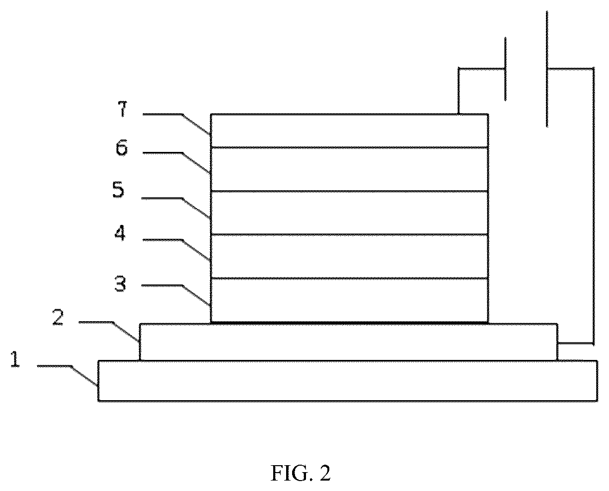 Patent US12568731 Figure 2 – Quantum dot film, method for preparing the same, and quantum dot light emitting diode