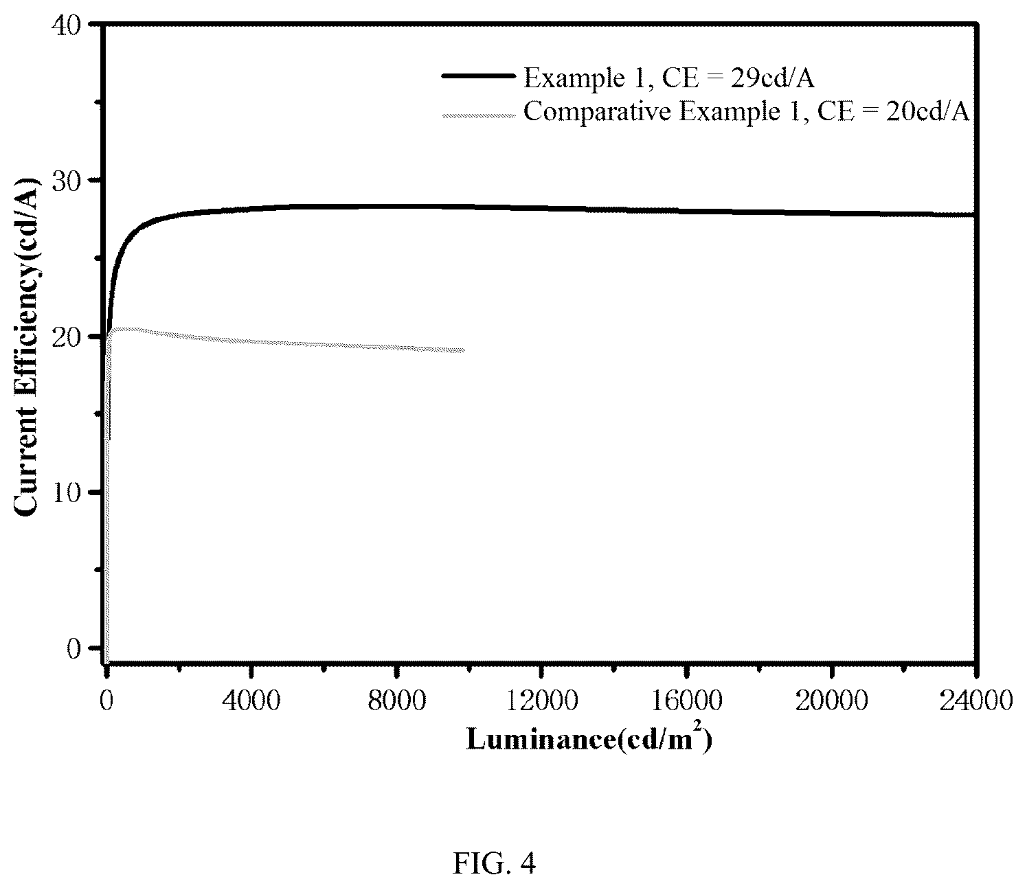 Patent US12568731 Figure 4 – Quantum dot film, method for preparing the same, and quantum dot light emitting diode