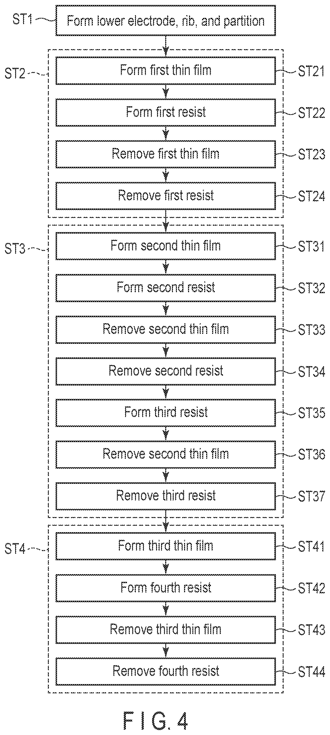 Patent US12568733 Figure 4 – Display device manufacturing method