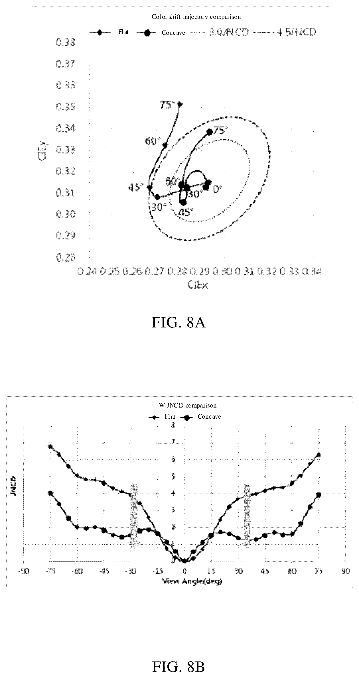 Patent US12568738 Figure 10 – Display substrate and display panel with light emitting device electrode having an inclined surface