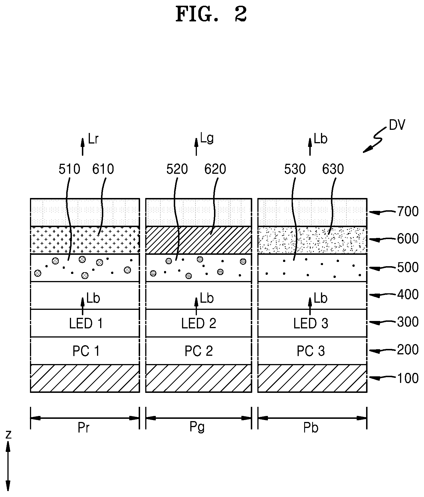 Patent US12568740 Figure 2 – Display apparatus with reduced non-display area